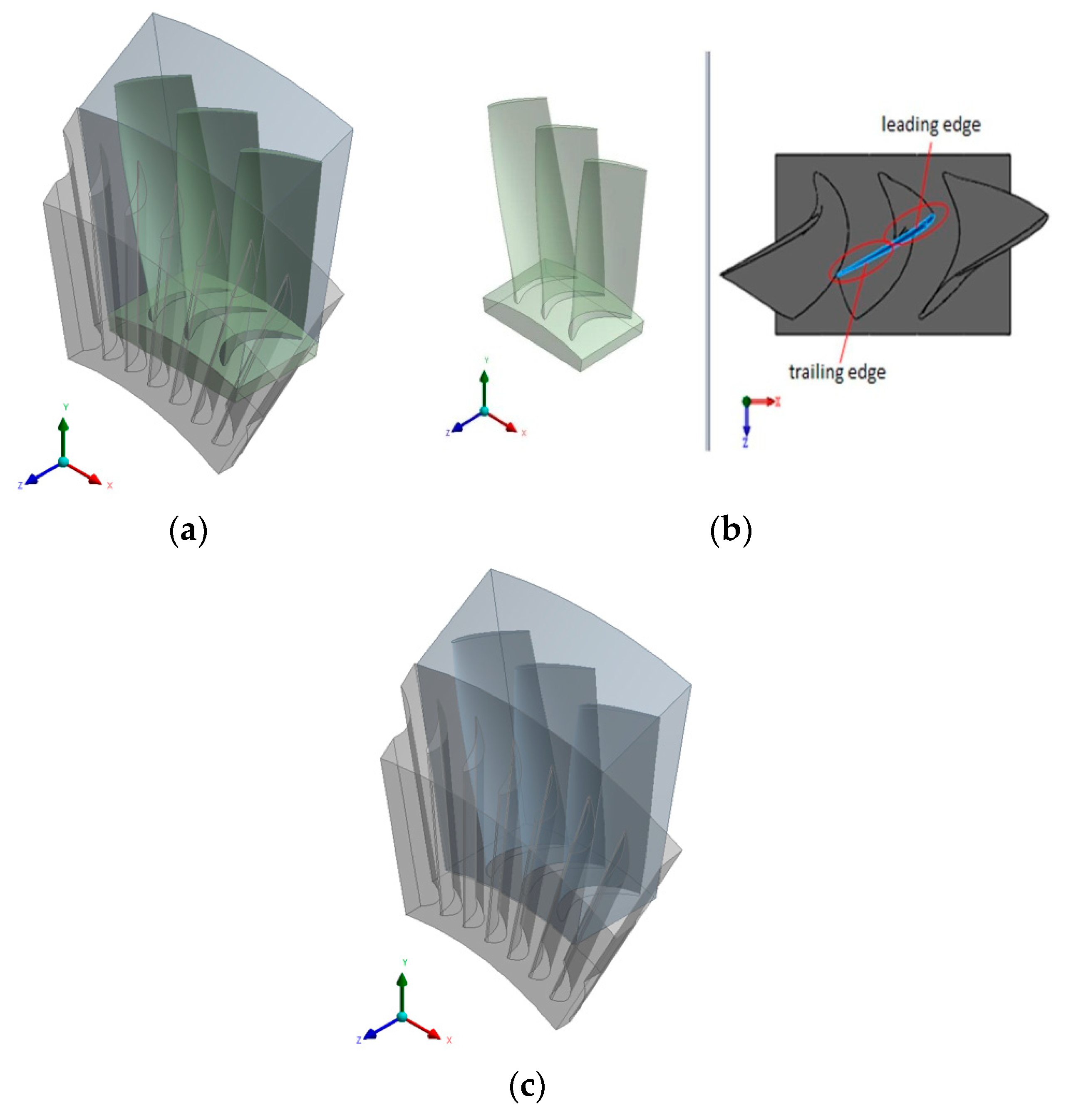 Energies 13 00835 g003 Energies 13 00835 g003