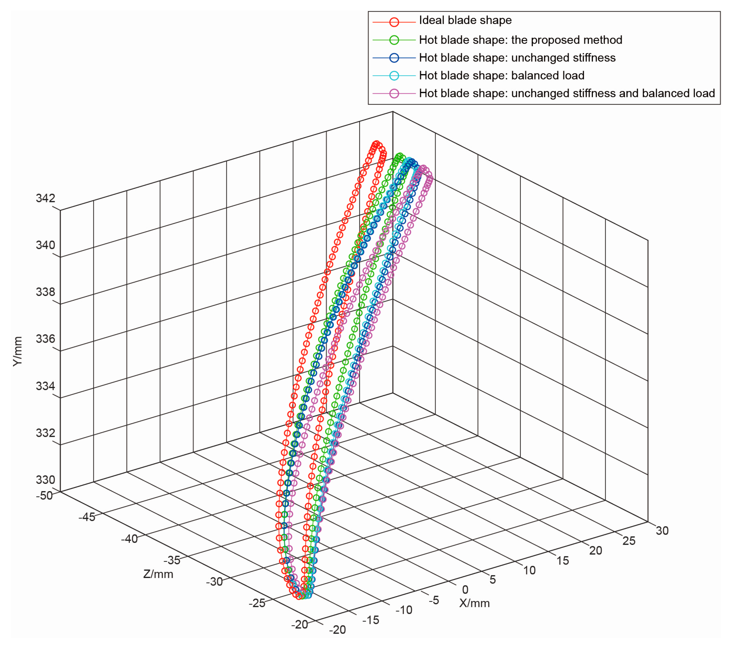 Energies 13 00835 g006 Energies 13 00835 g006