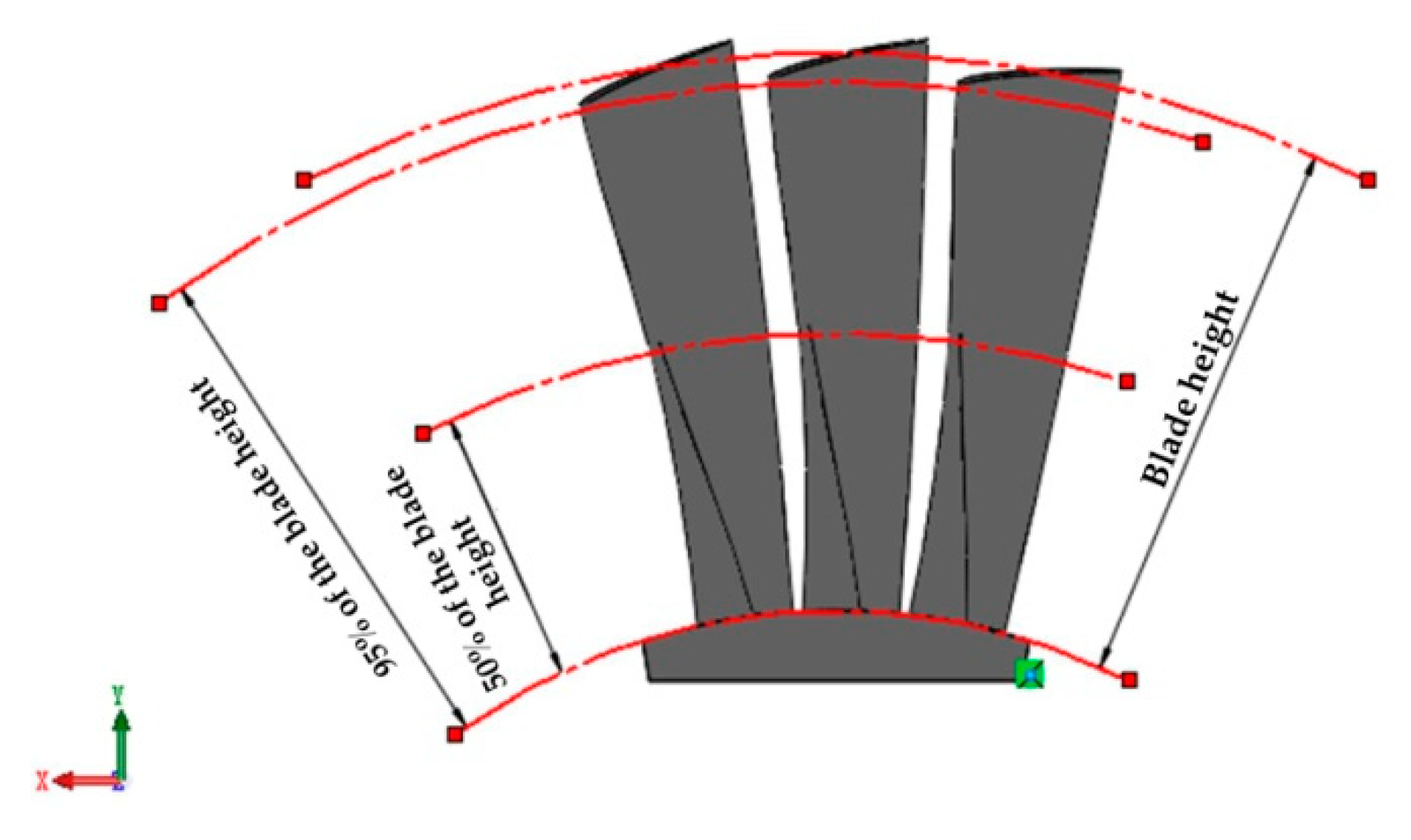 Energies 13 00835 g009 Energies 13 00835 g009