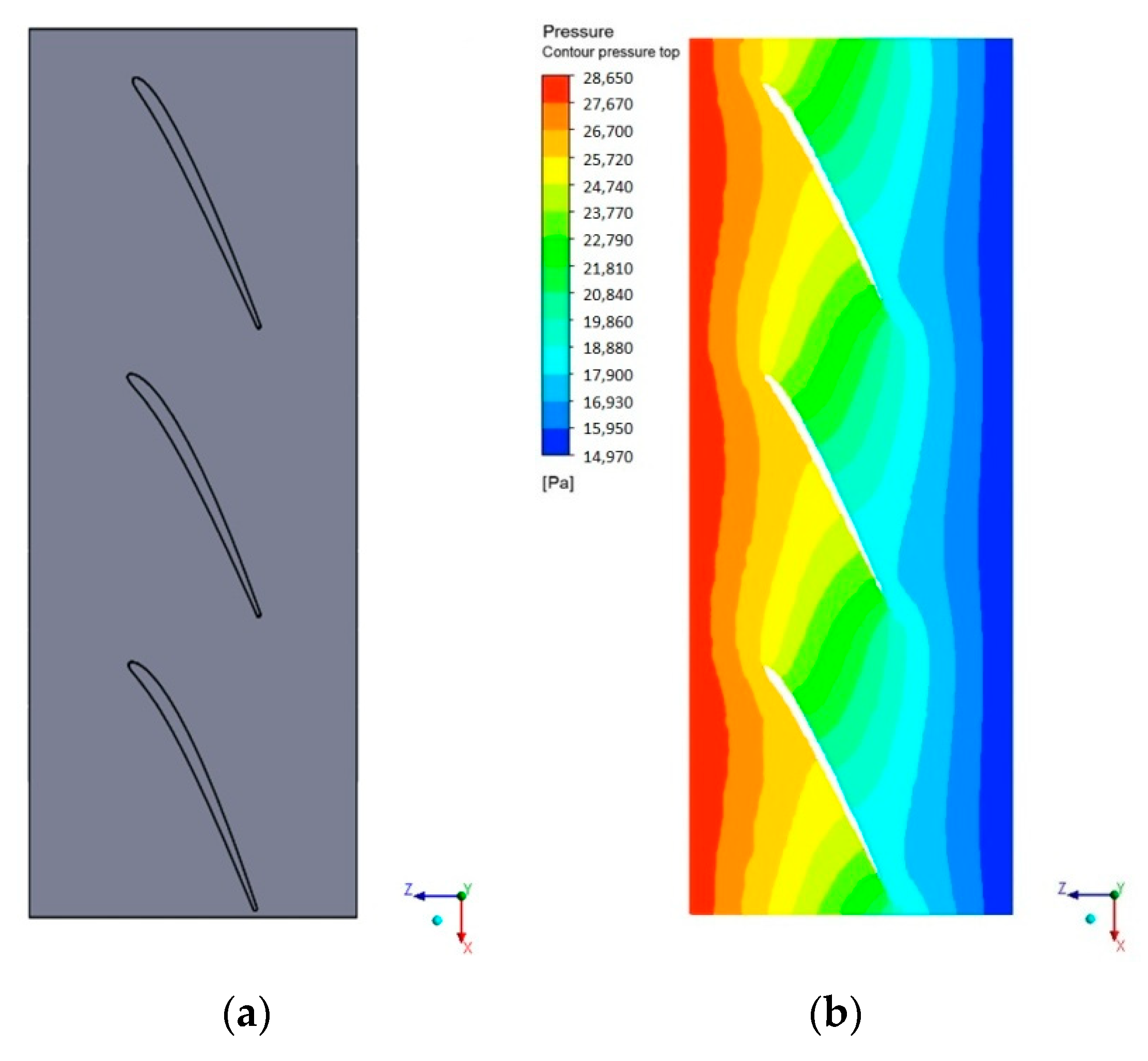 Energies 13 00835 g010a Energies 13 00835 g010a