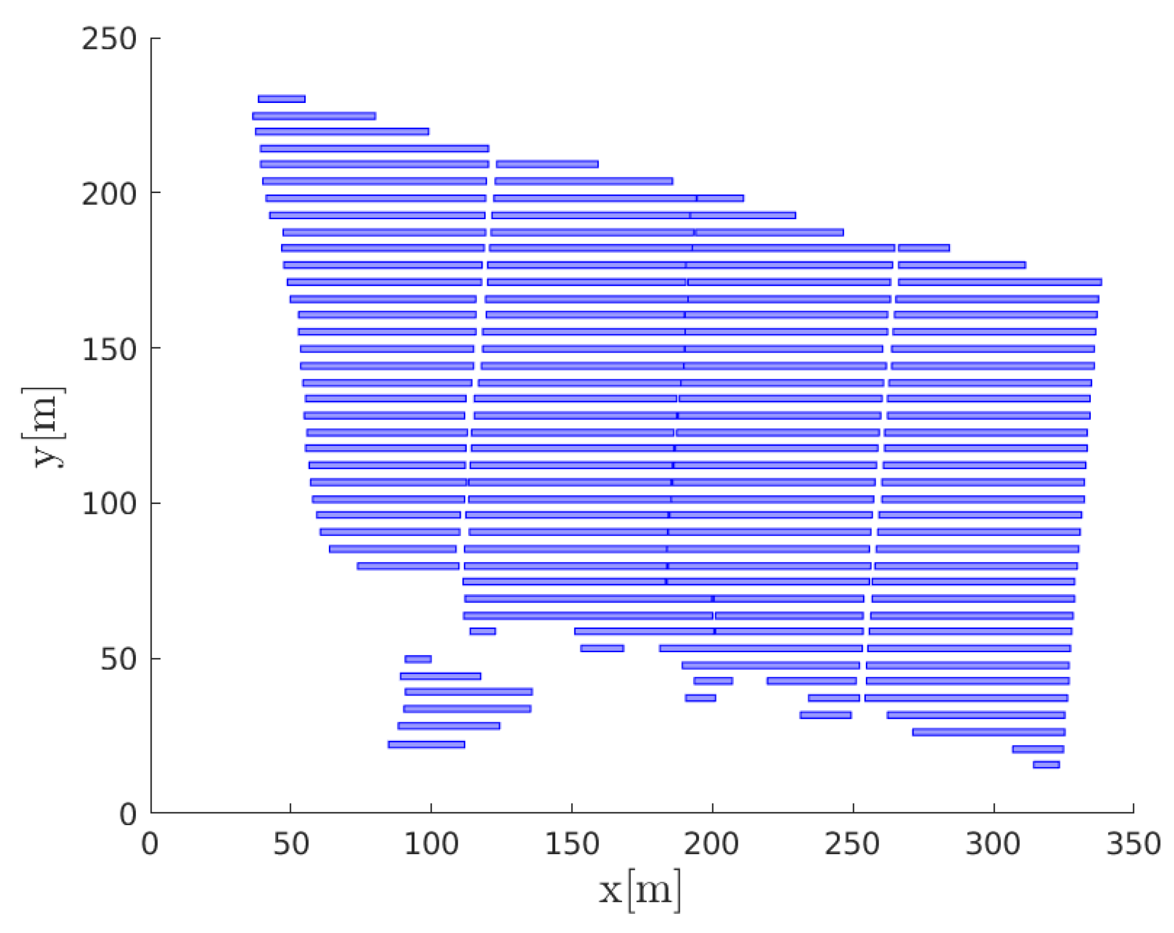Energies 13 00838 g010 Energies 13 00838 g010