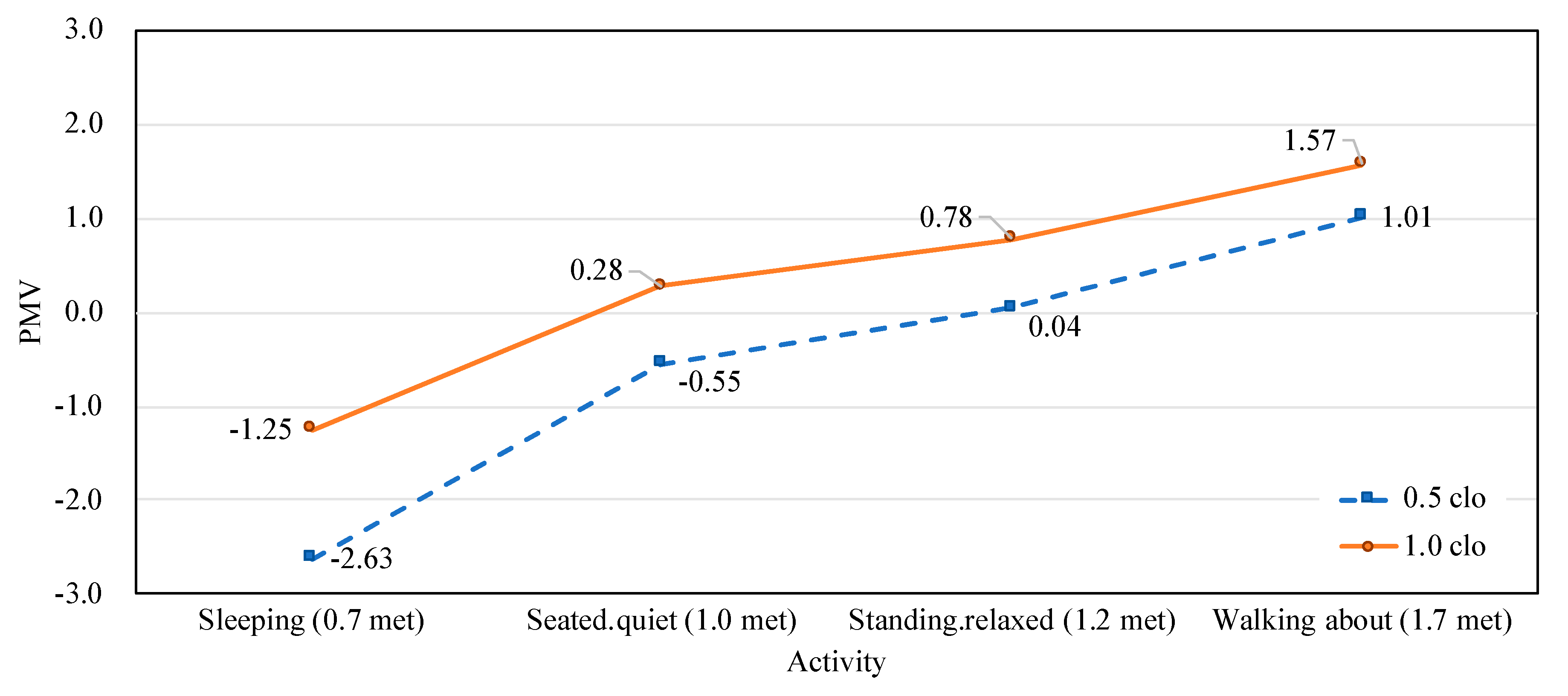 Energies 13 00839 g001