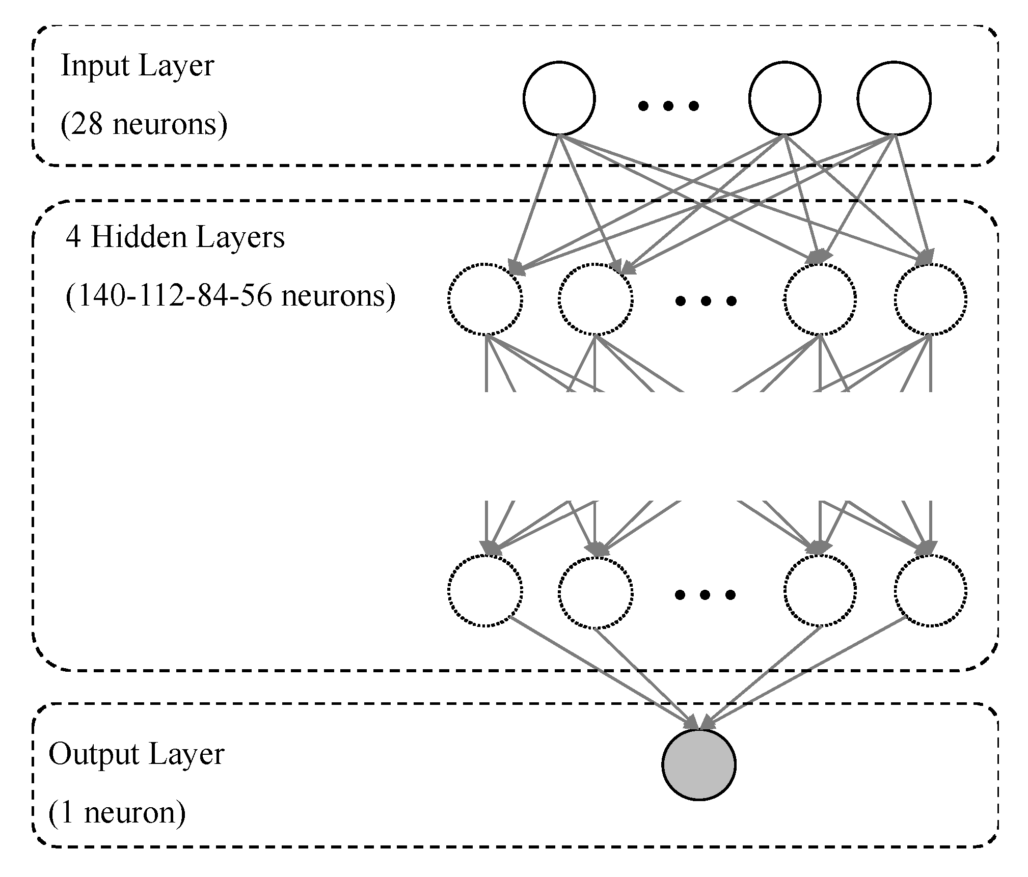 Energies 13 00839 g004