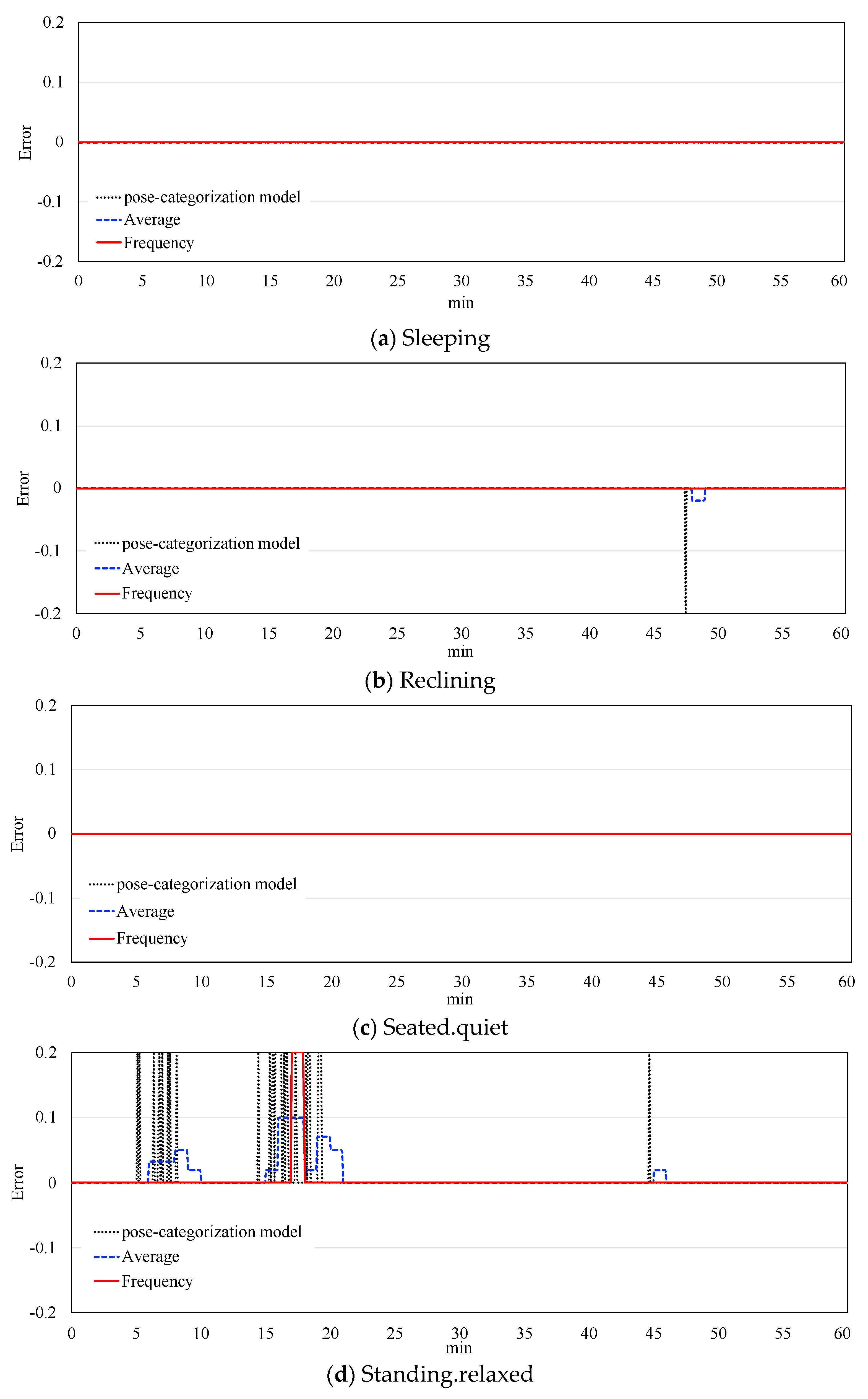Energies 13 00839 g009