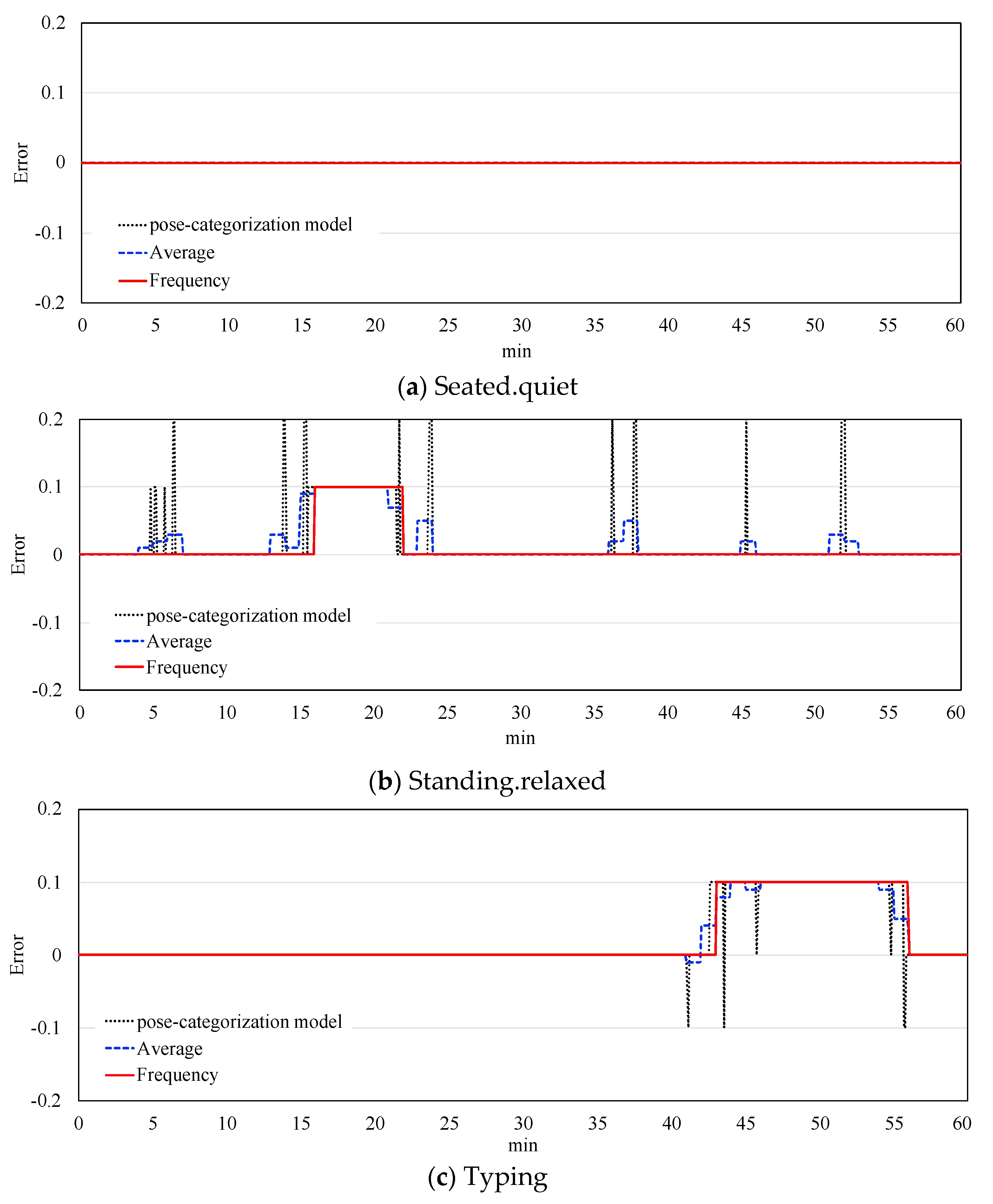 Energies 13 00839 g010