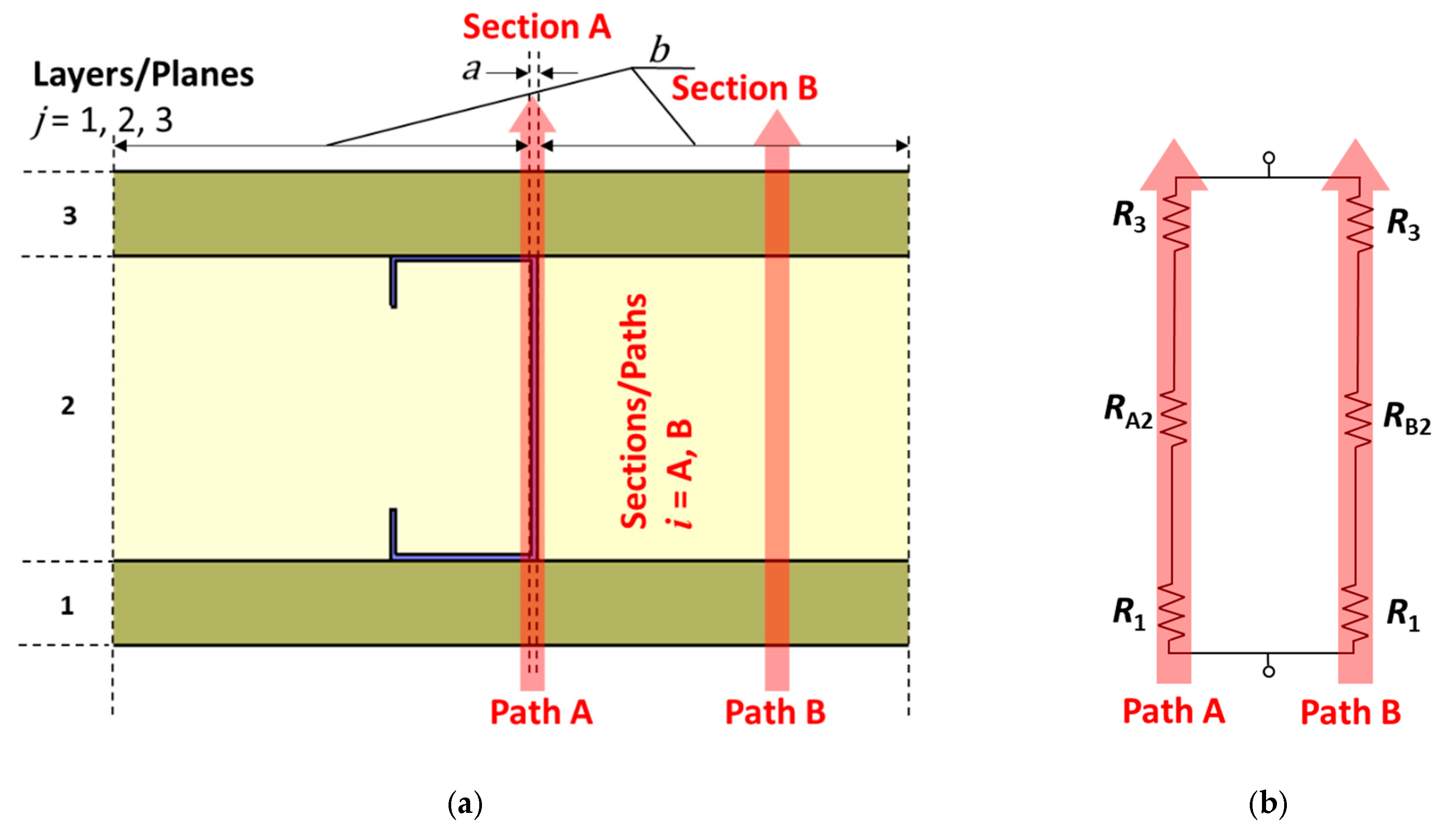 Energies 13 00840 g001