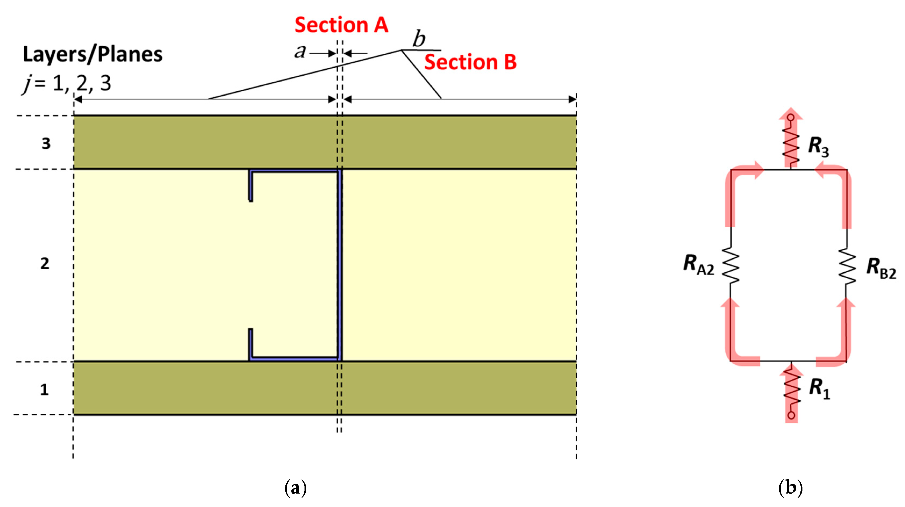 Energies 13 00840 g002