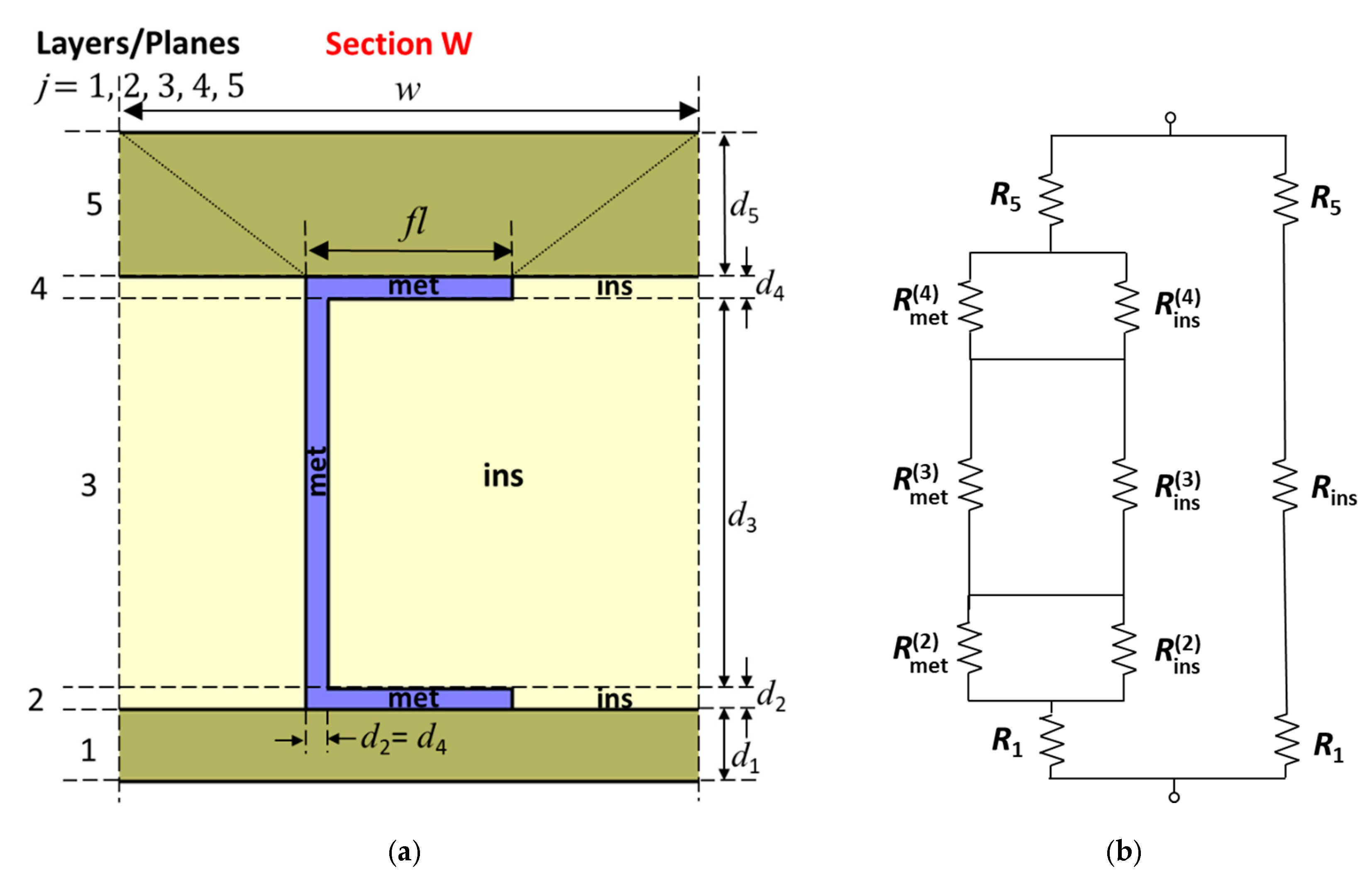 Energies 13 00840 g004