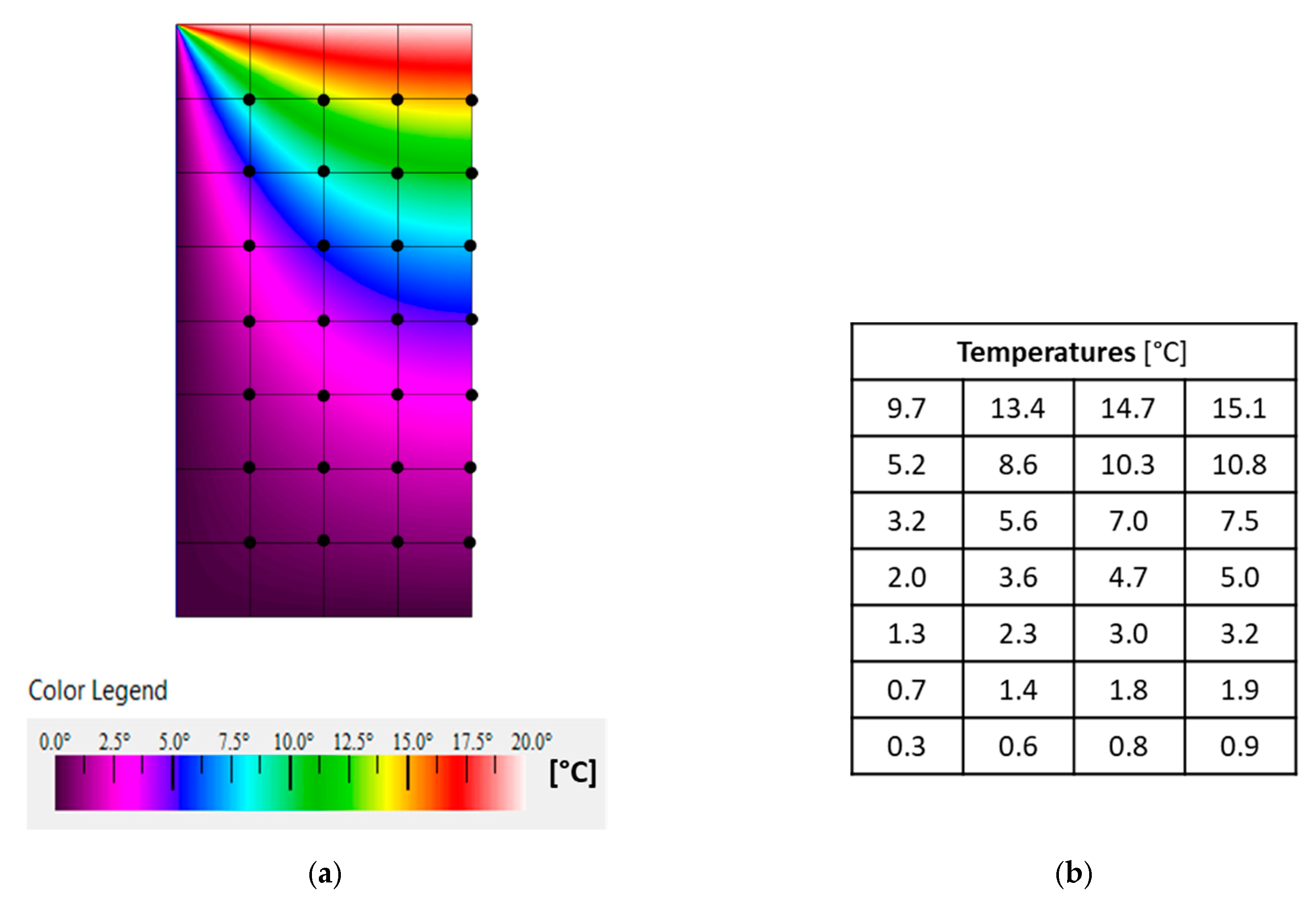 Energies 13 00840 g006