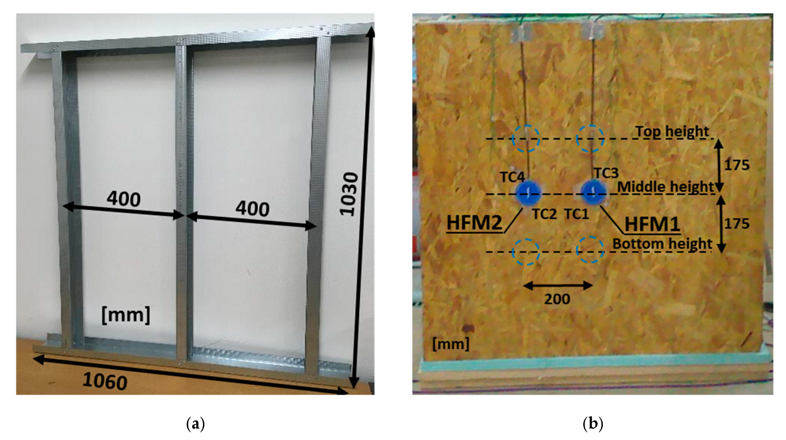 Energies 13 00840 g009
