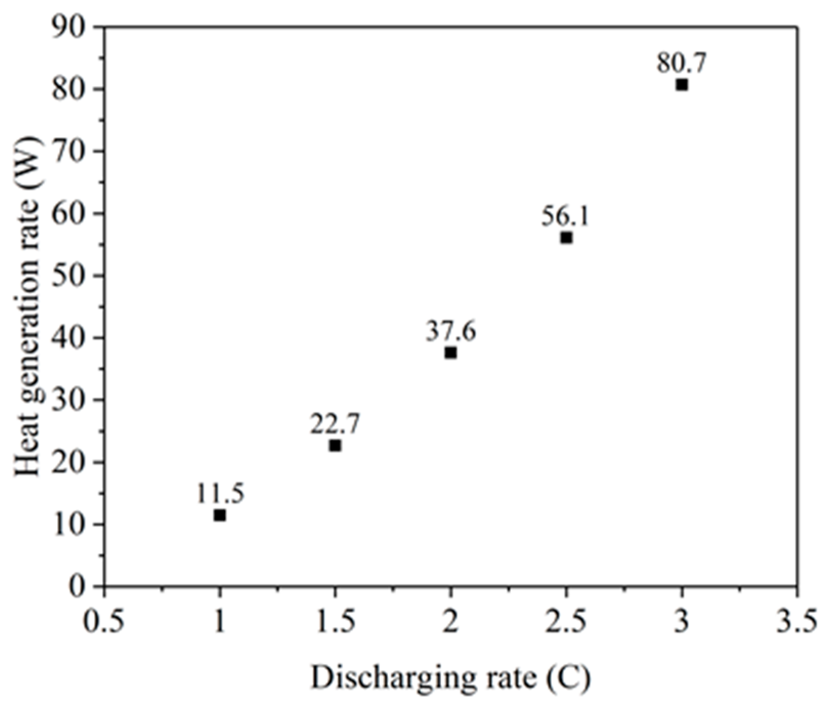 Energies 13 00841 g001