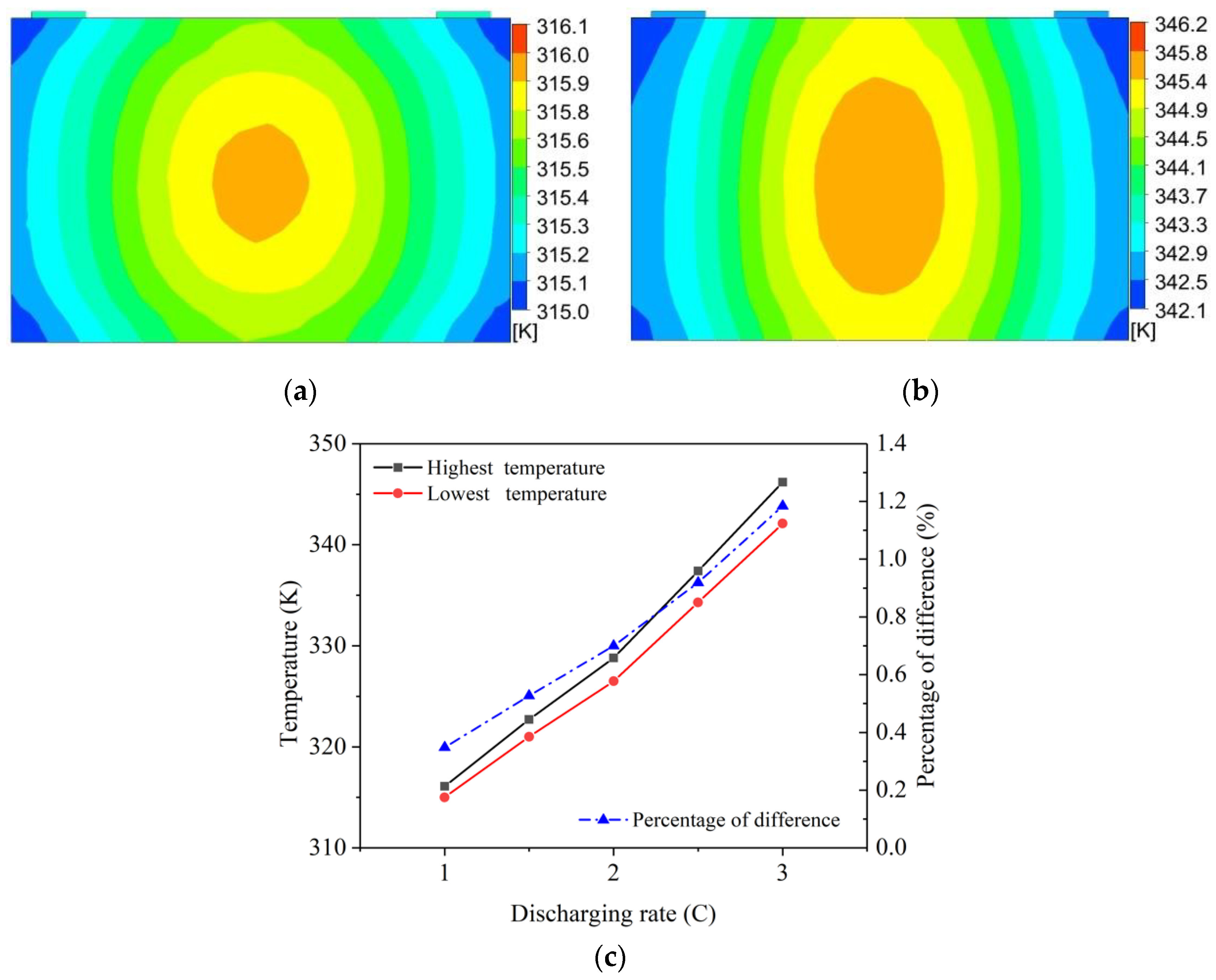 Energies 13 00841 g003