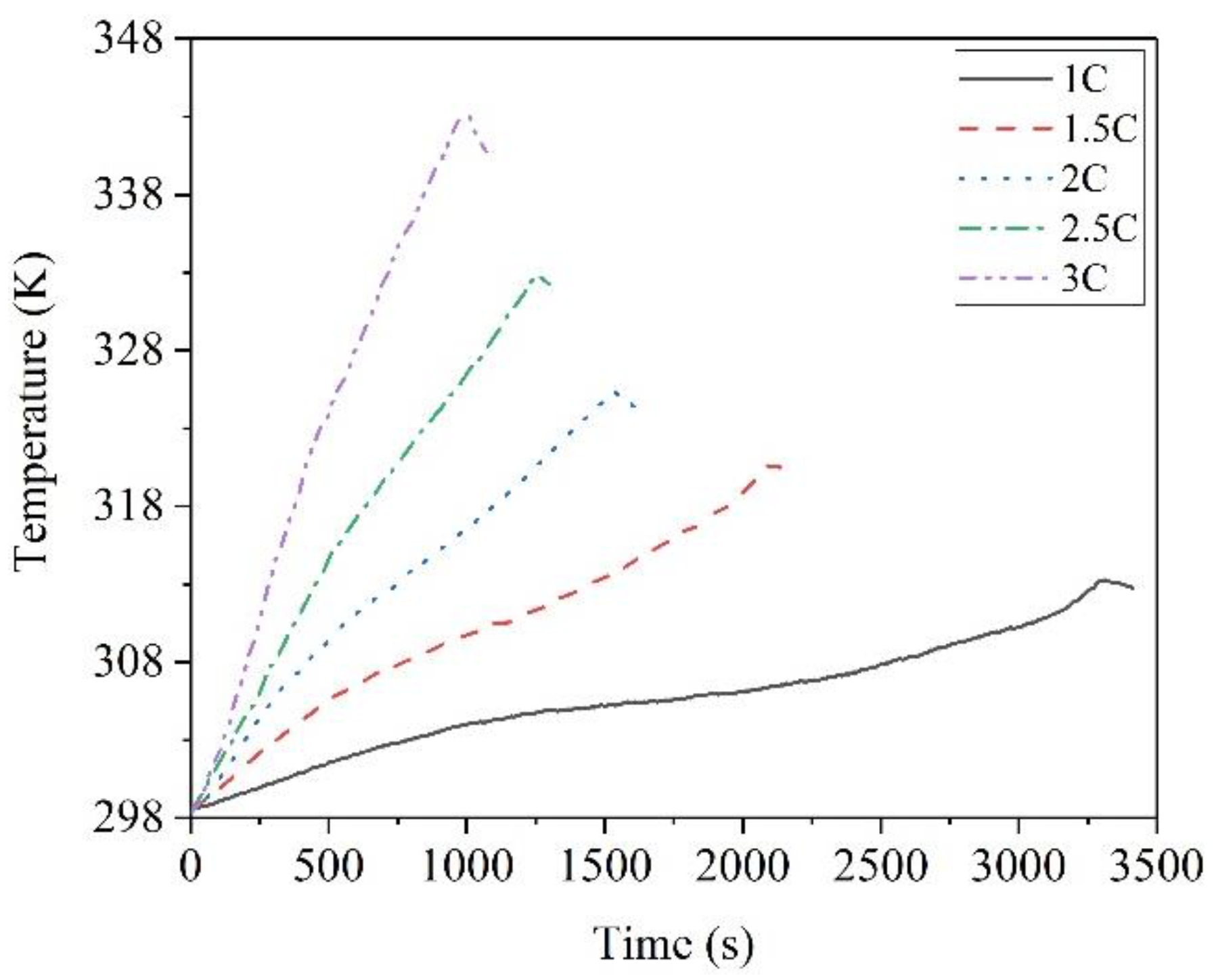 Energies 13 00841 g008