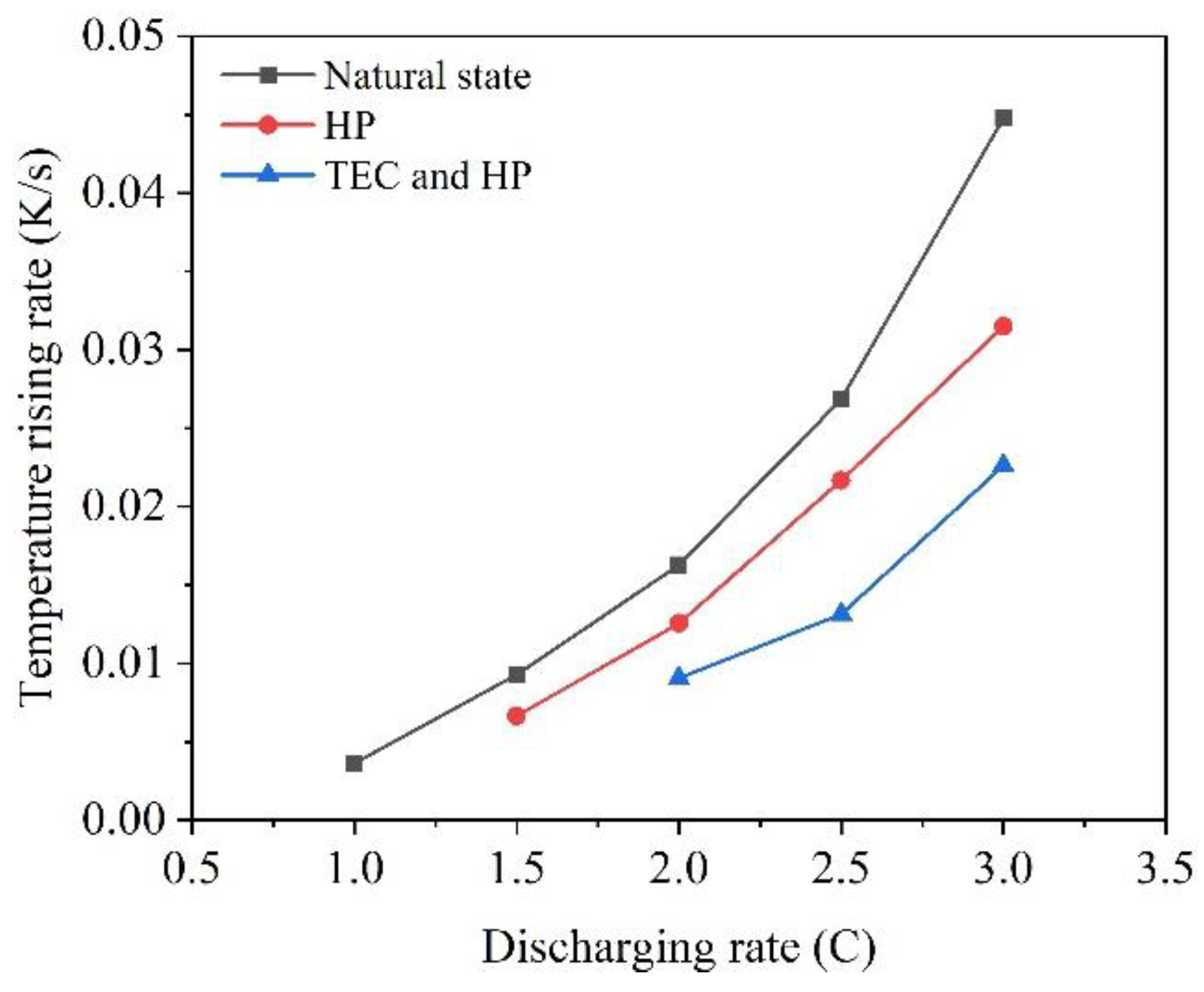 Energies 13 00841 g015