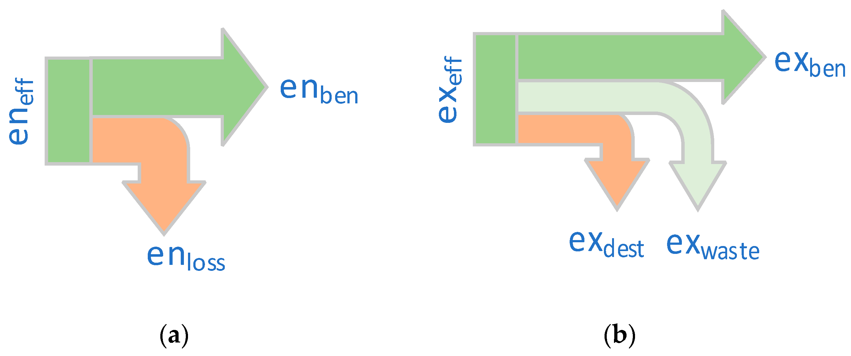 Energies 13 00843 g003 Energies 13 00843 g003