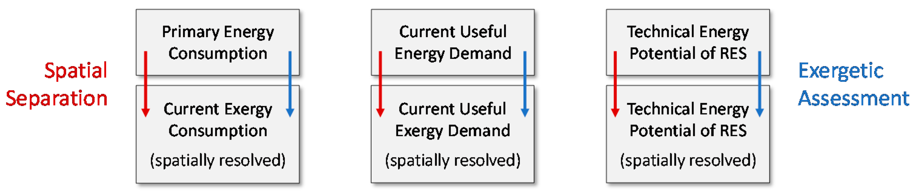 Energies 13 00843 g004 Energies 13 00843 g004
