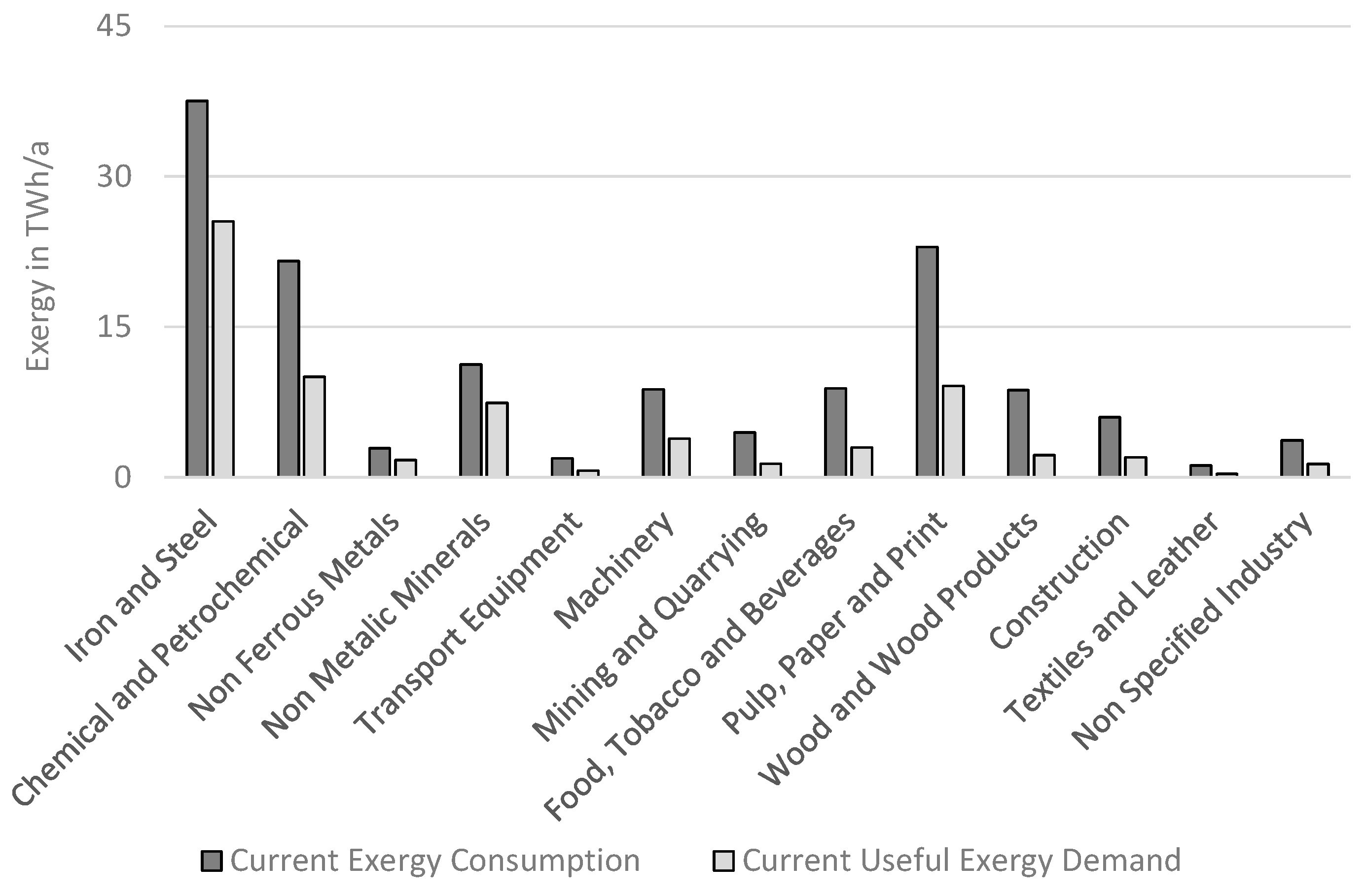 Energies 13 00843 g011 Energies 13 00843 g011