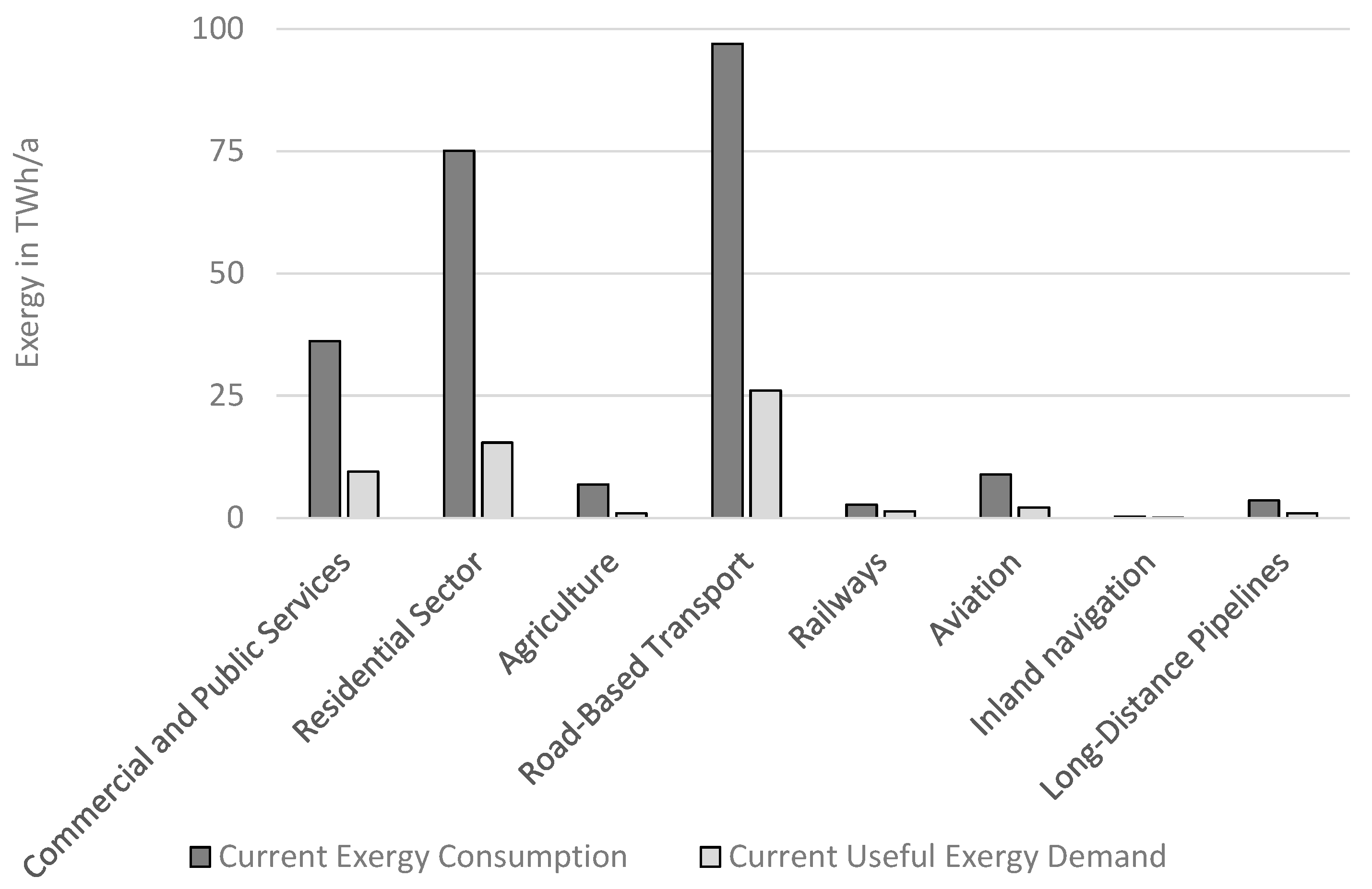 Energies 13 00843 g012 Energies 13 00843 g012