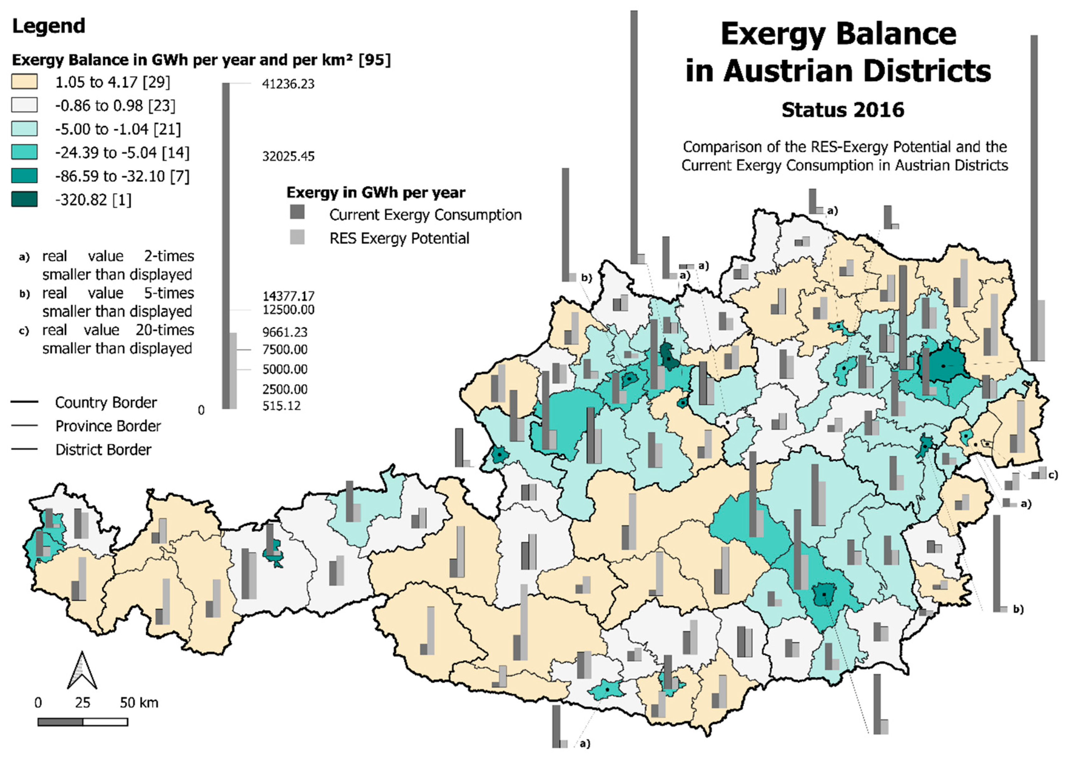 Energies 13 00843 g014 Energies 13 00843 g014
