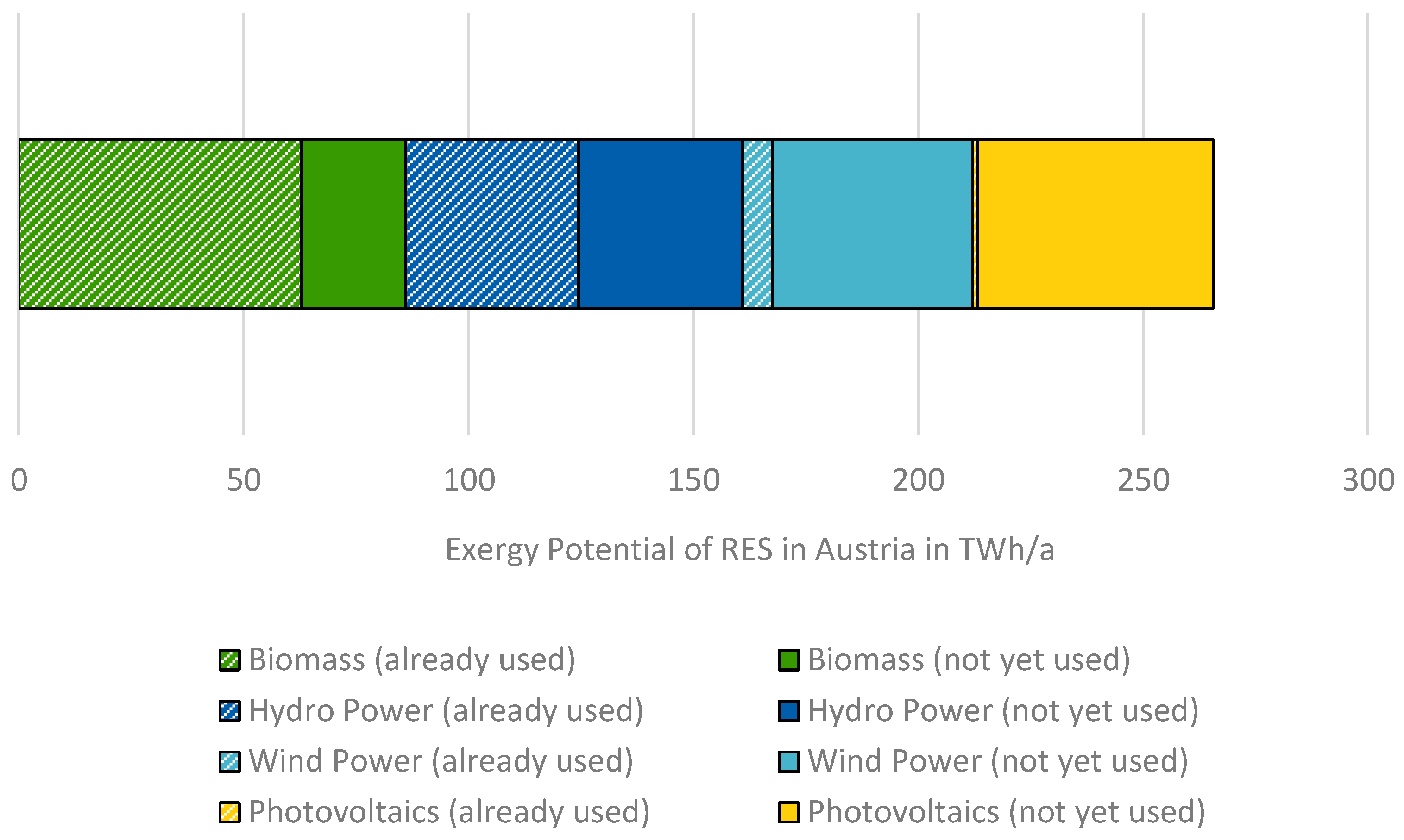 Energies 13 00843 g016 Energies 13 00843 g016