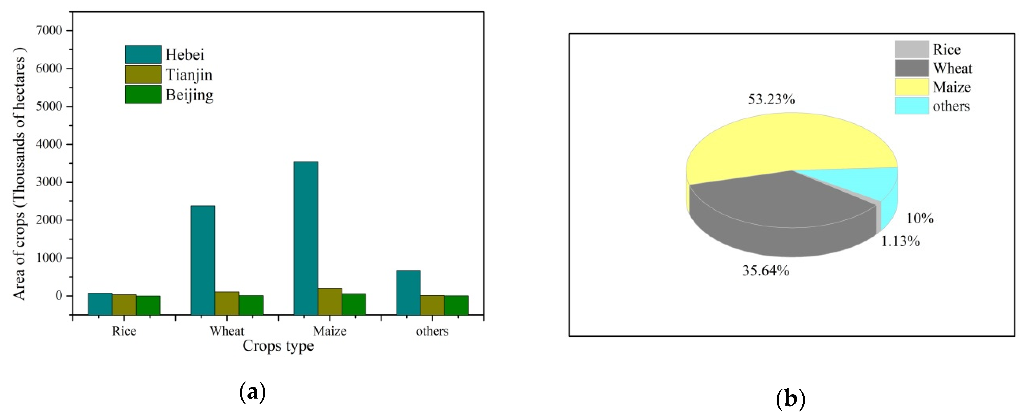 Energies 13 00844 g003 Energies 13 00844 g003