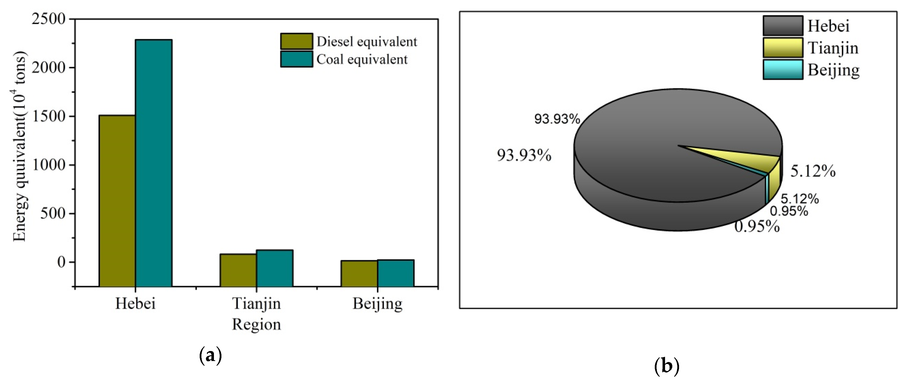 Energies 13 00844 g004 Energies 13 00844 g004