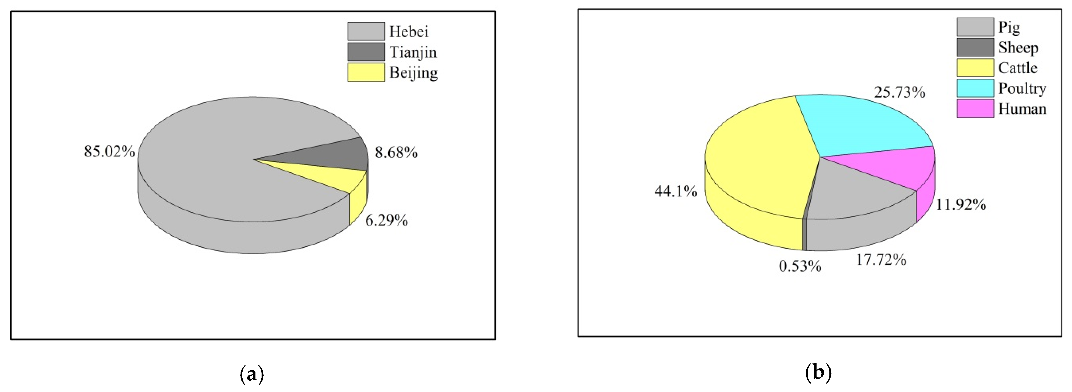 Energies 13 00844 g005 Energies 13 00844 g005