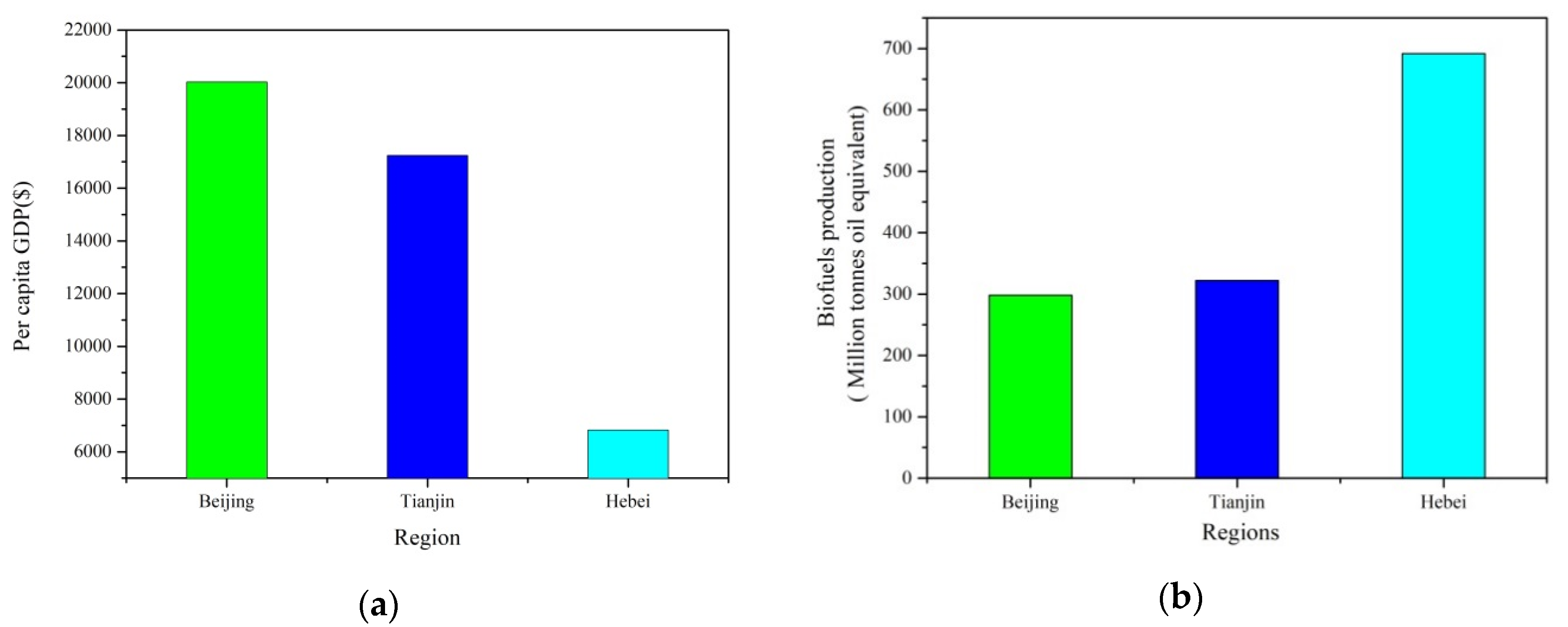Energies 13 00844 g0a1 Energies 13 00844 g0a1