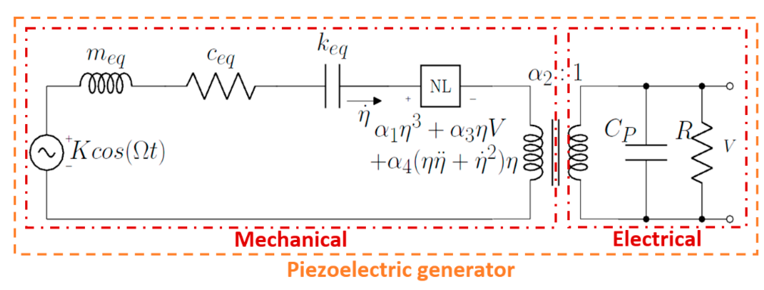 Energies 13 00845 g003