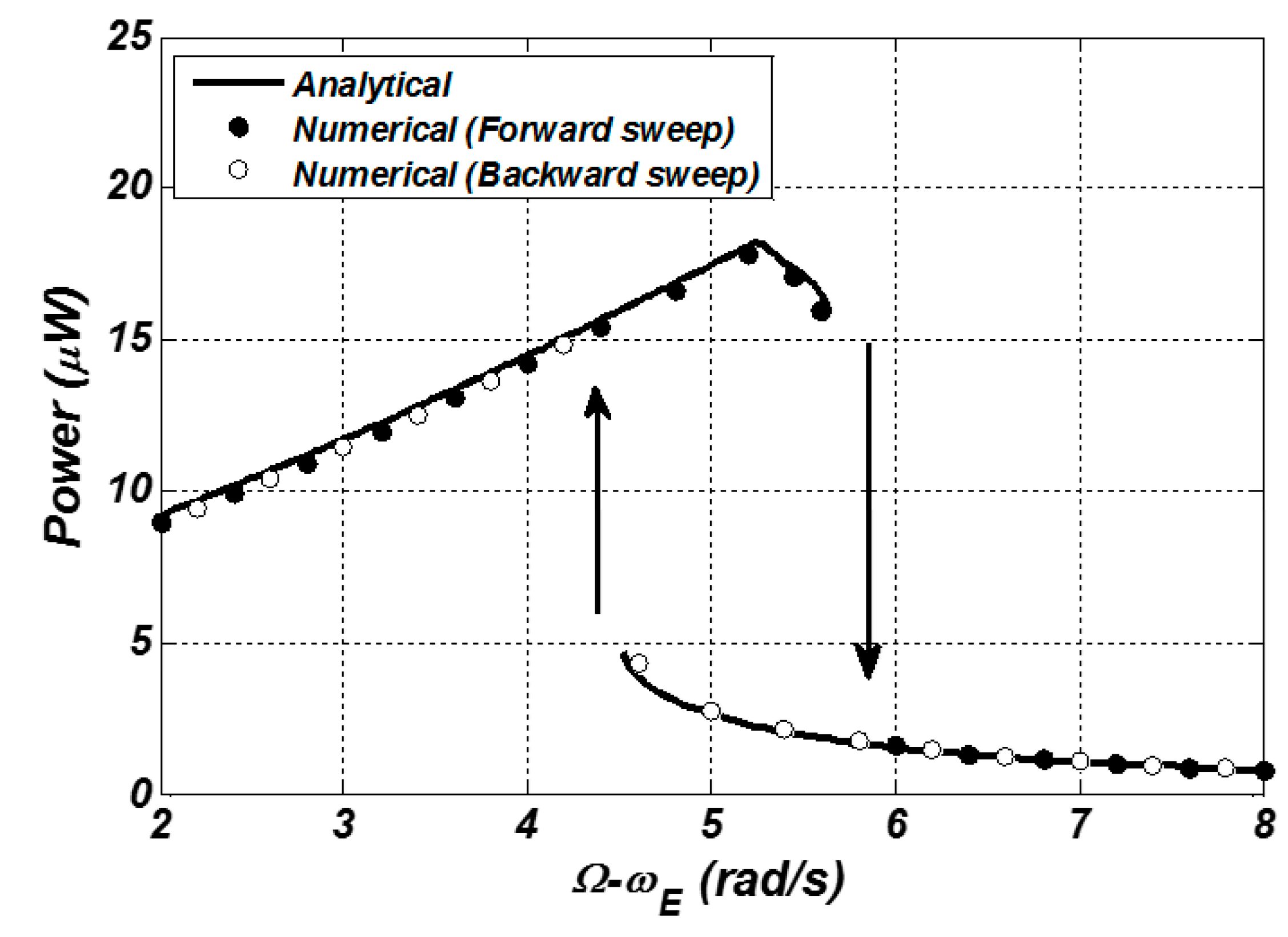 Energies 13 00845 g009