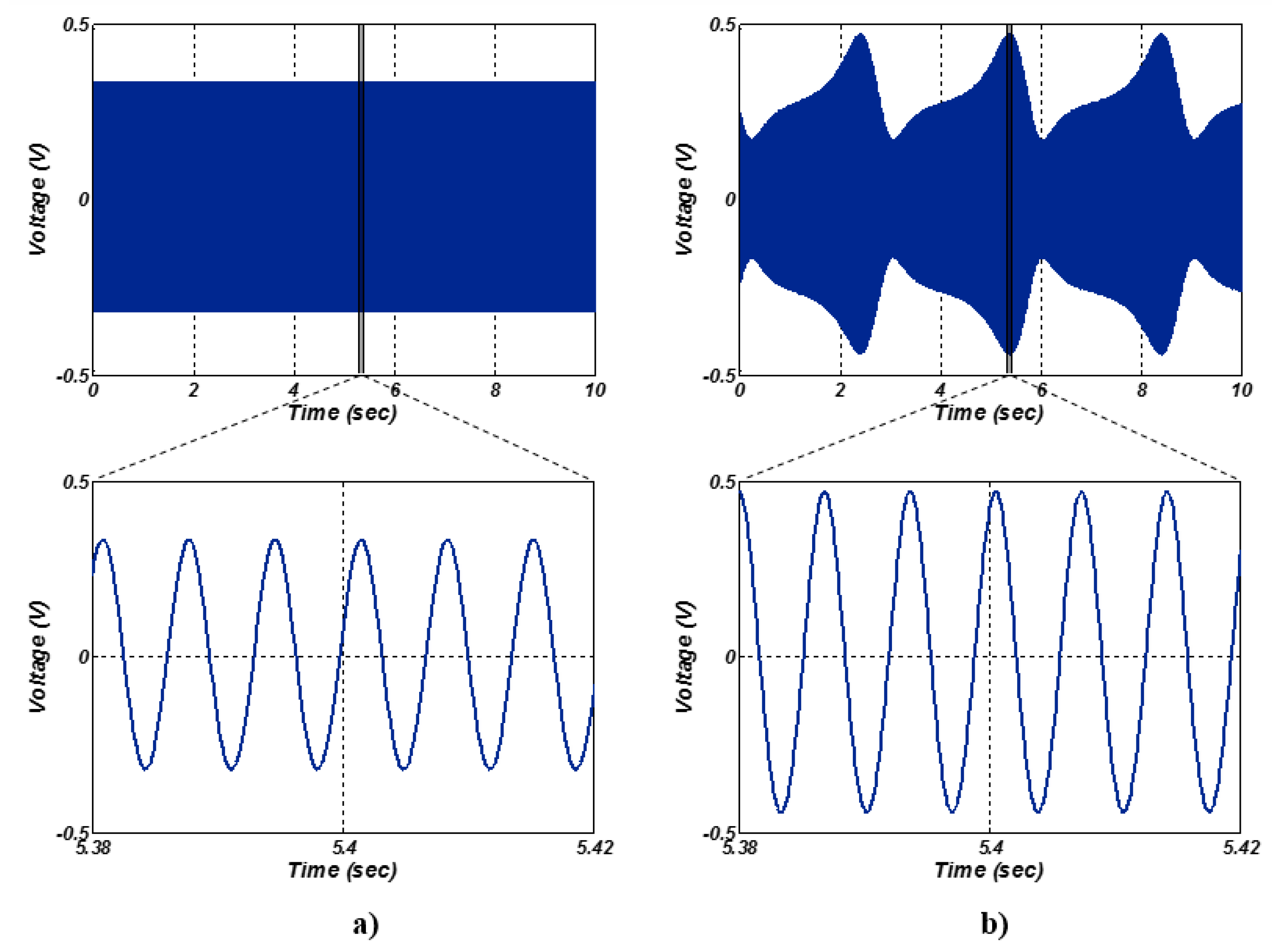 Energies 13 00845 g011