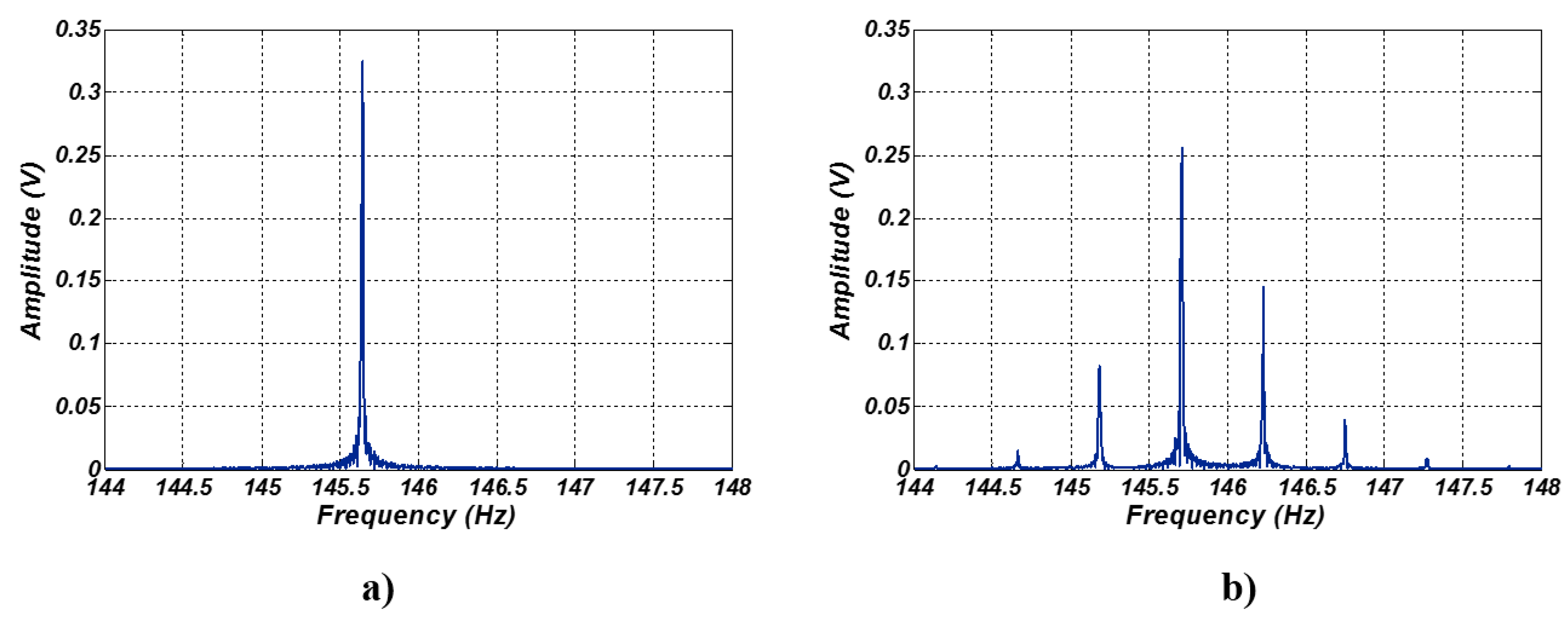 Energies 13 00845 g012