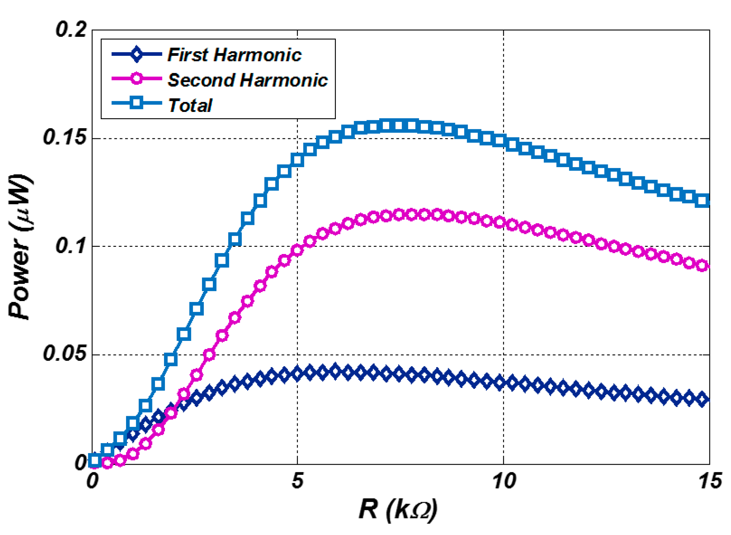 Energies 13 00845 g014
