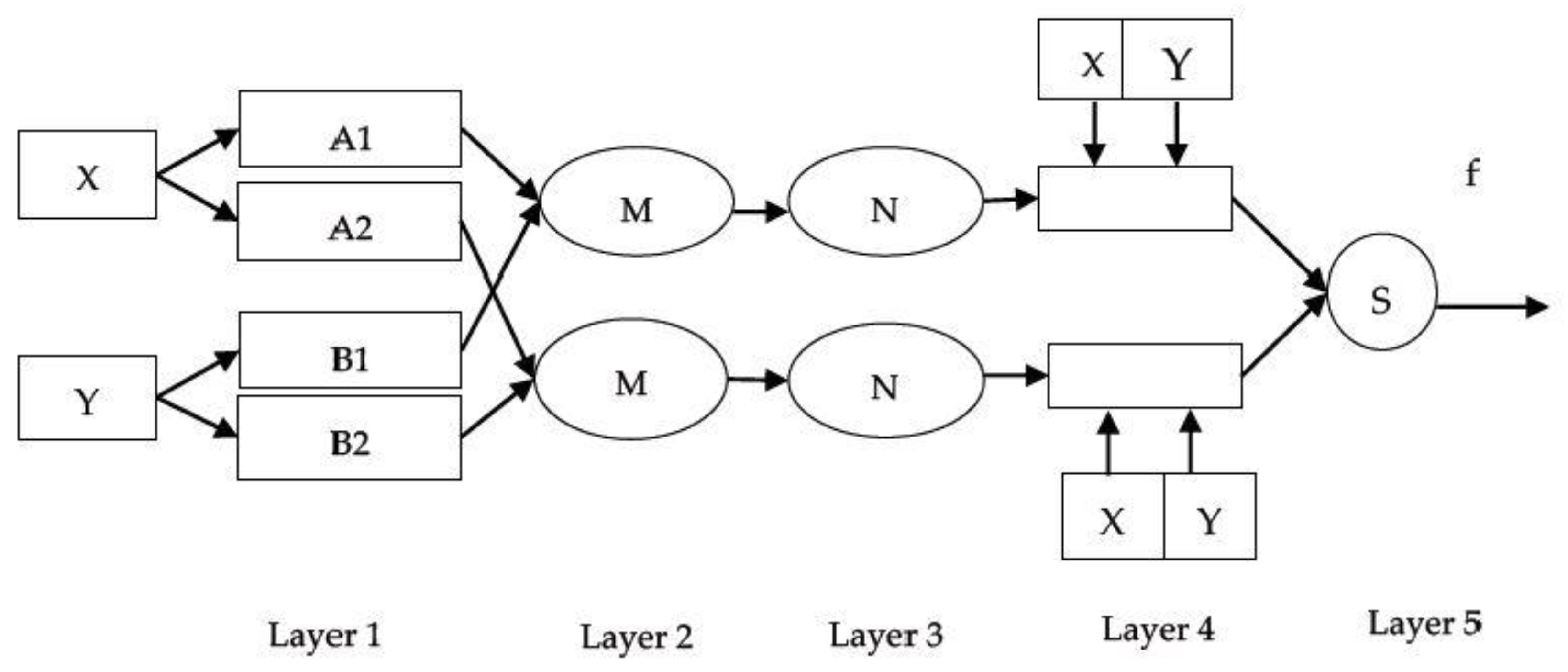 Energies 13 00850 g001