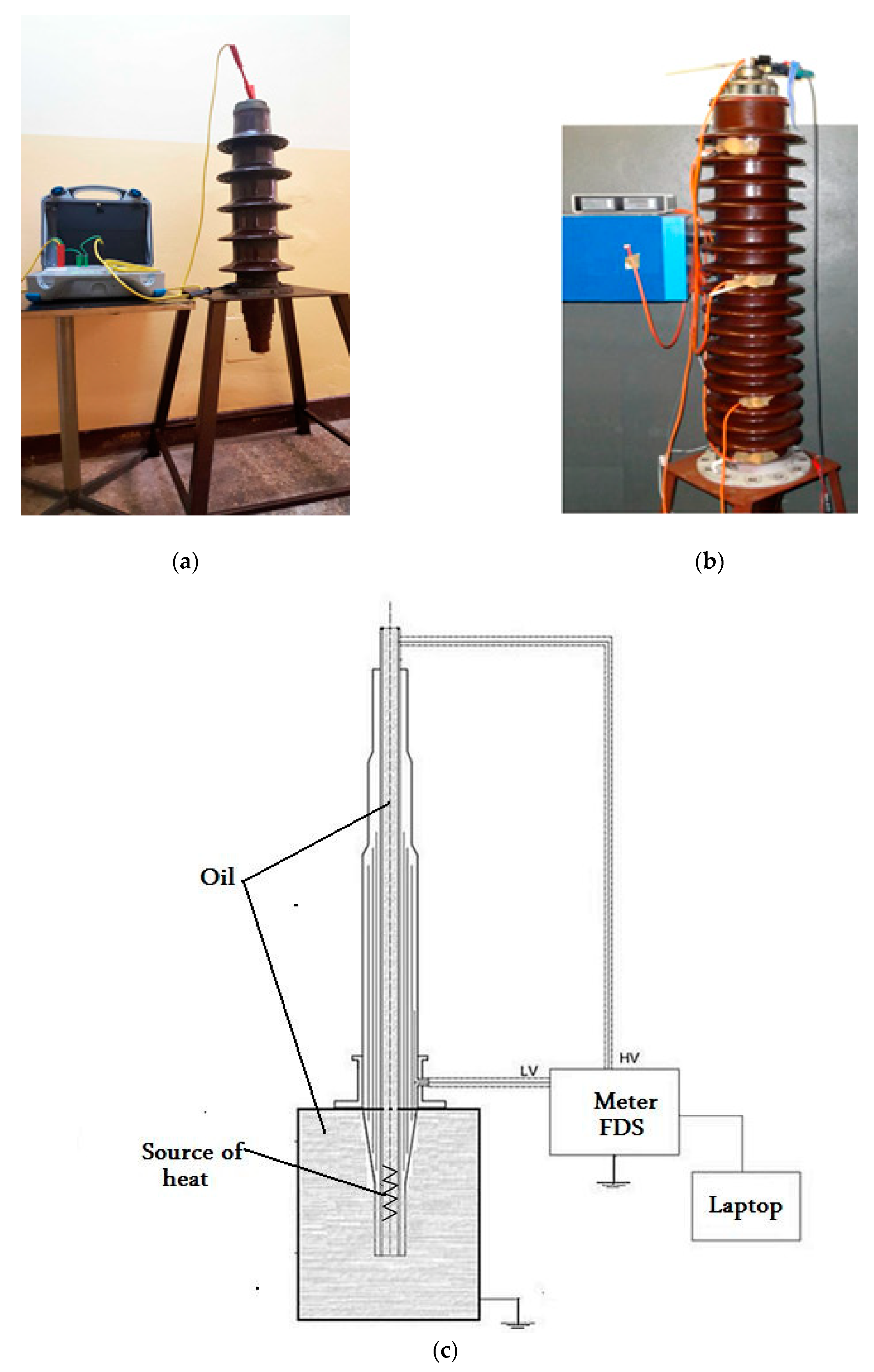 Energies 13 00853 g004 550