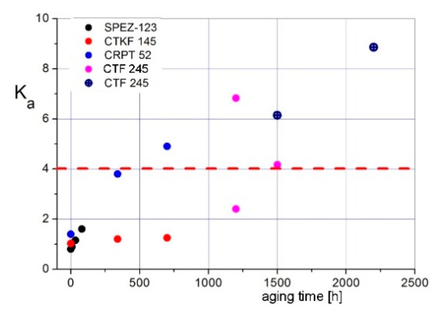 Energies 13 00853 g009 550