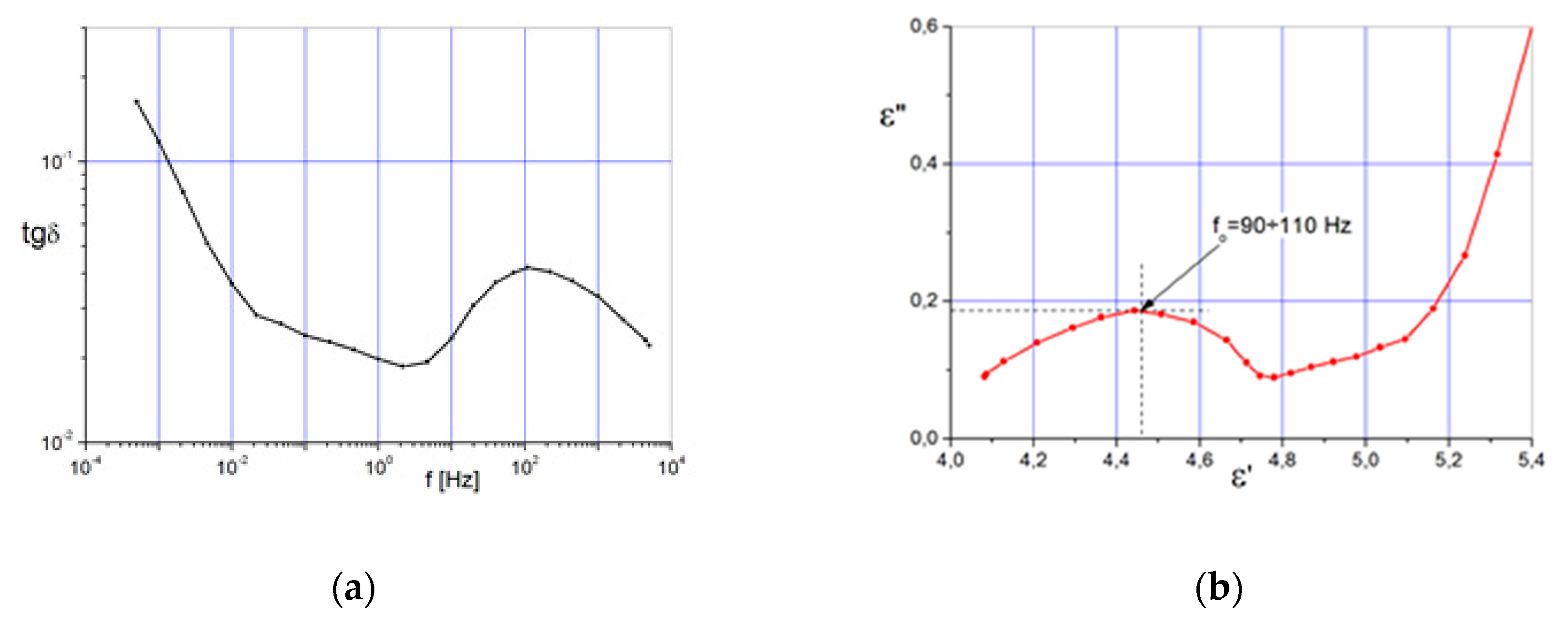 Energies 13 00853 g011 550