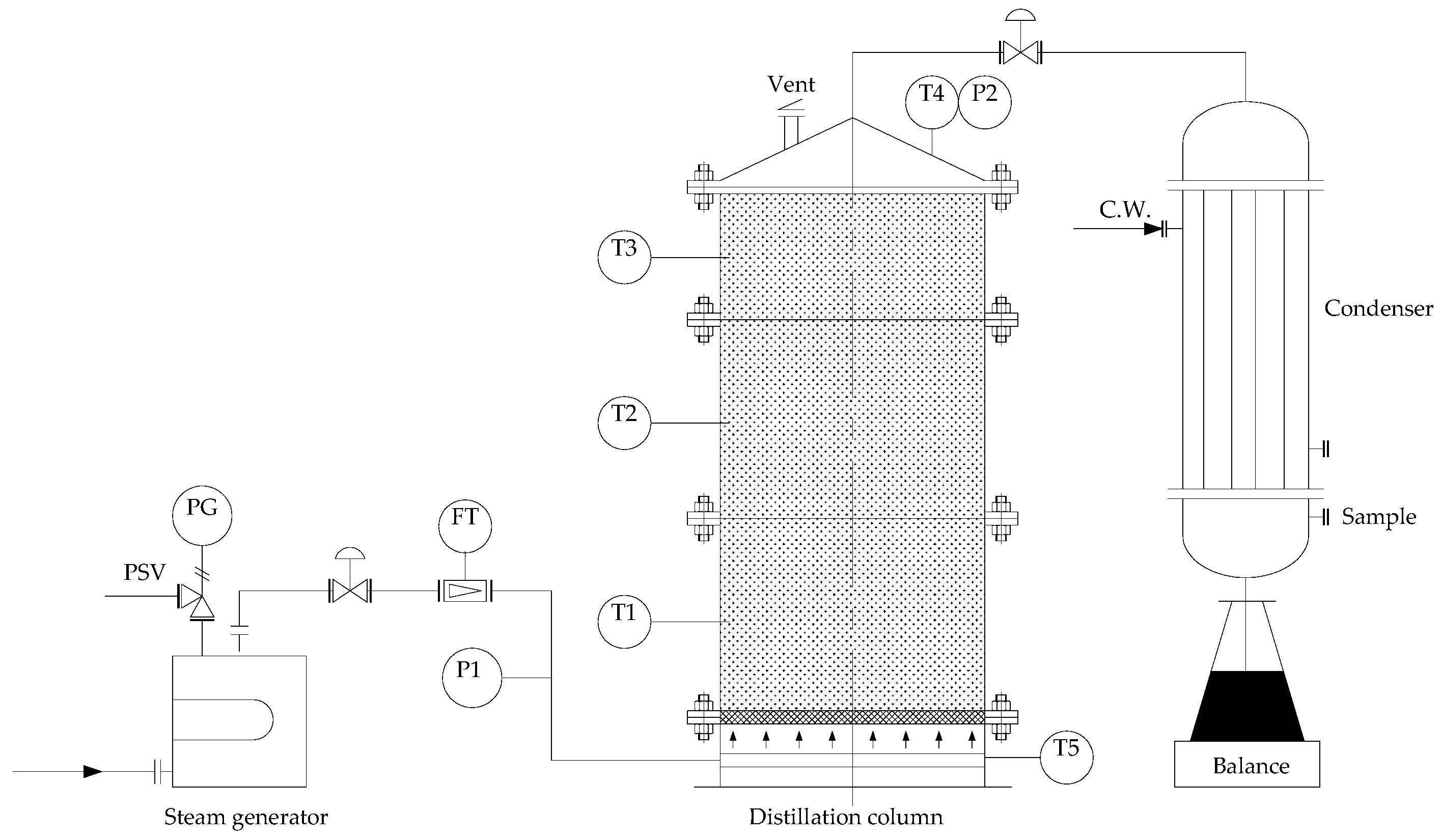 Energies 13 00854 g001 Energies 13 00854 g001