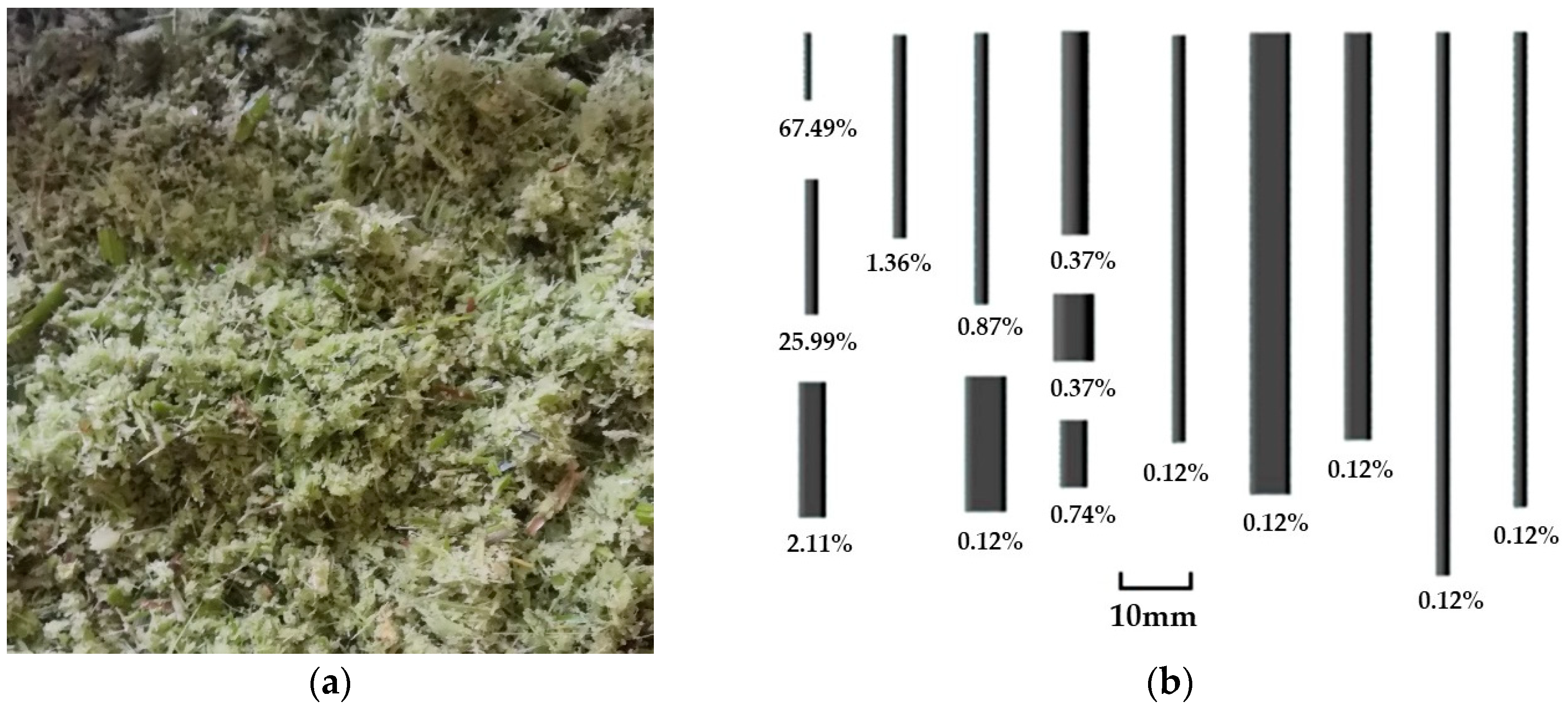 Energies 13 00854 g002 Energies 13 00854 g002
