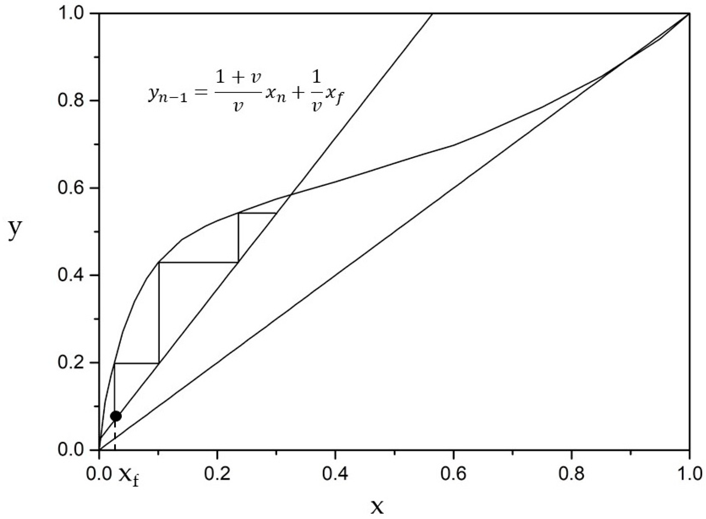 Energies 13 00854 g004 Energies 13 00854 g004
