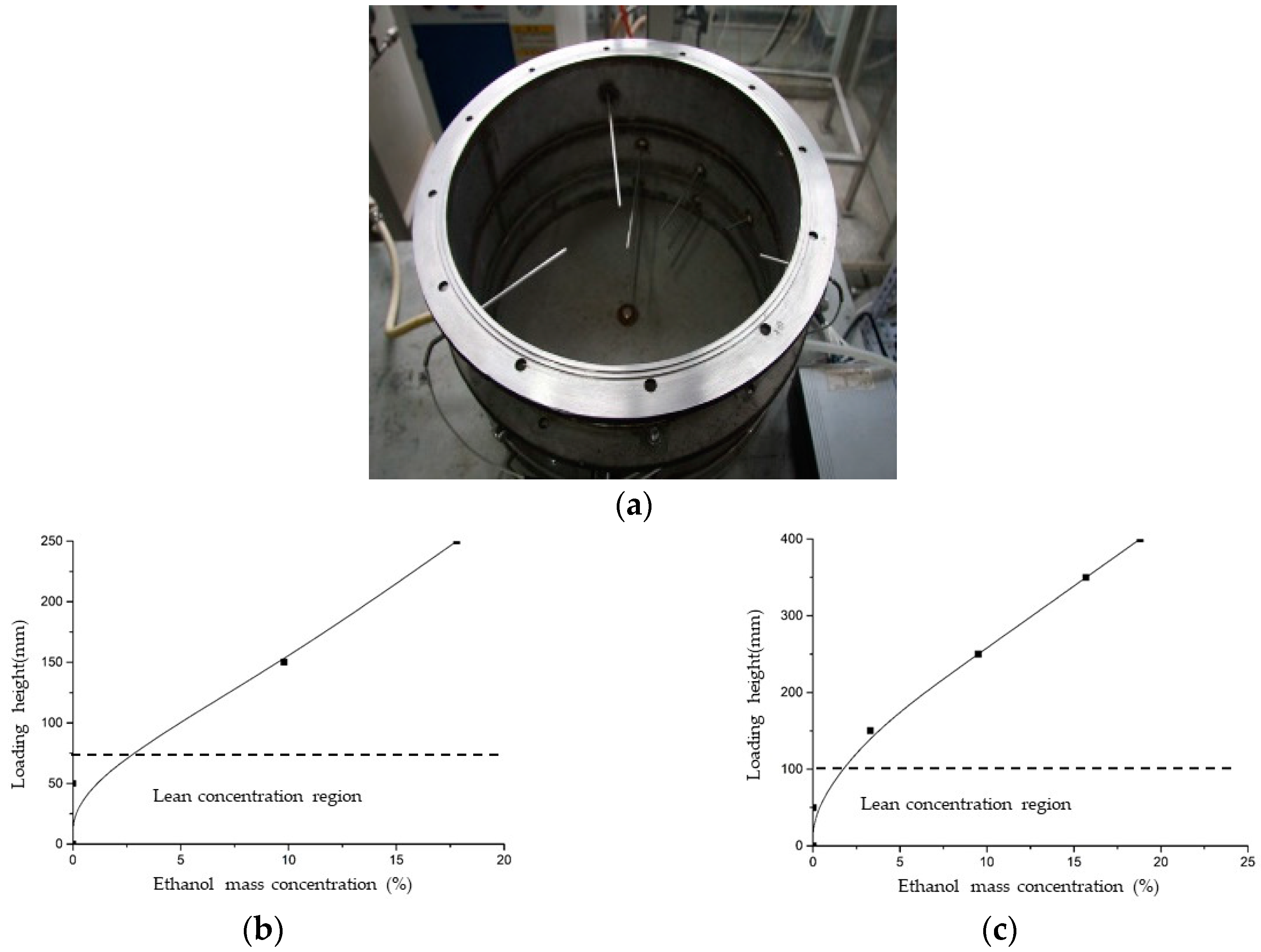 Energies 13 00854 g005a Energies 13 00854 g005a