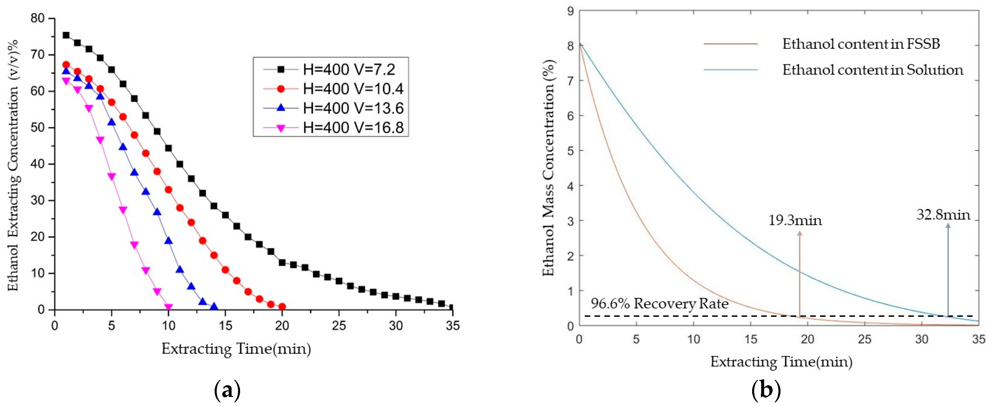 Energies 13 00854 g006 Energies 13 00854 g006