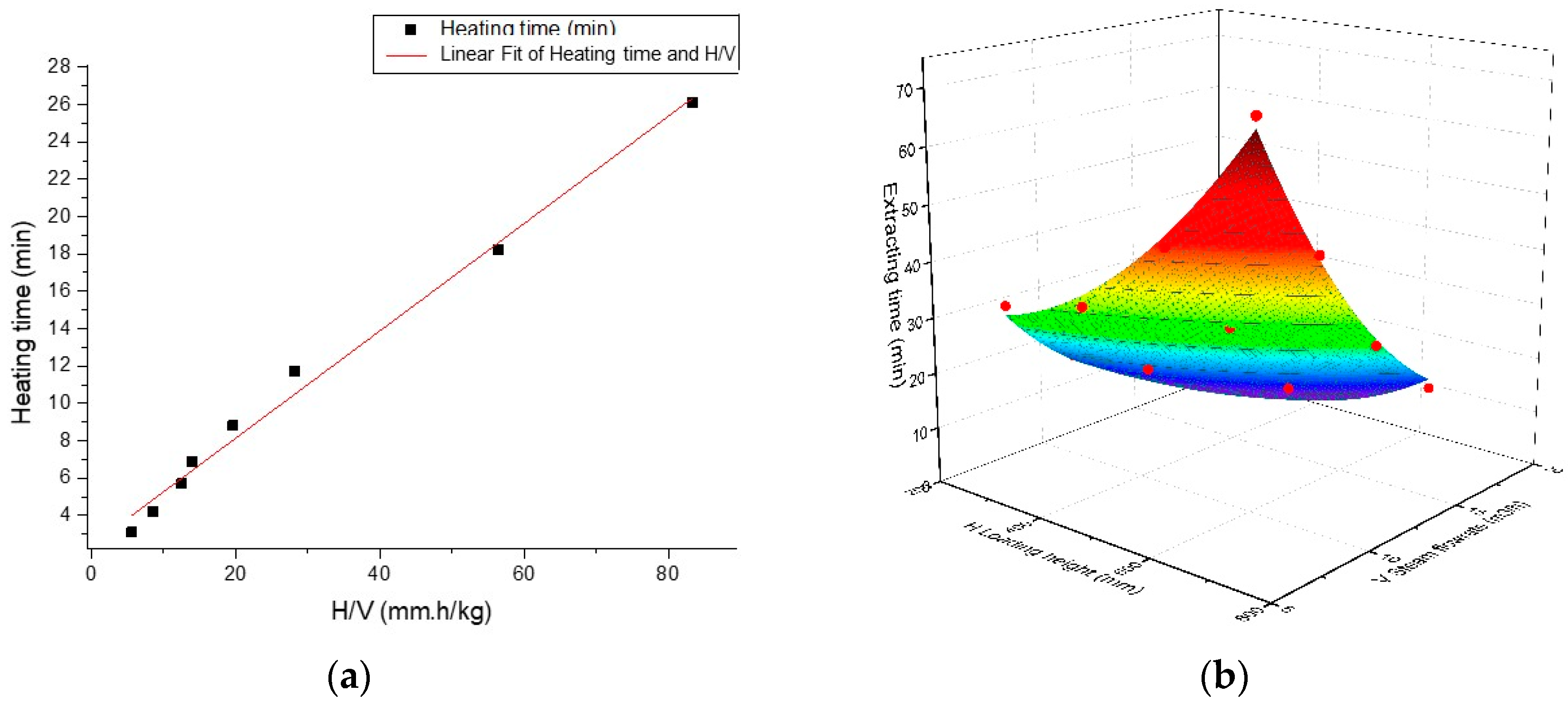 Energies 13 00854 g007 Energies 13 00854 g007