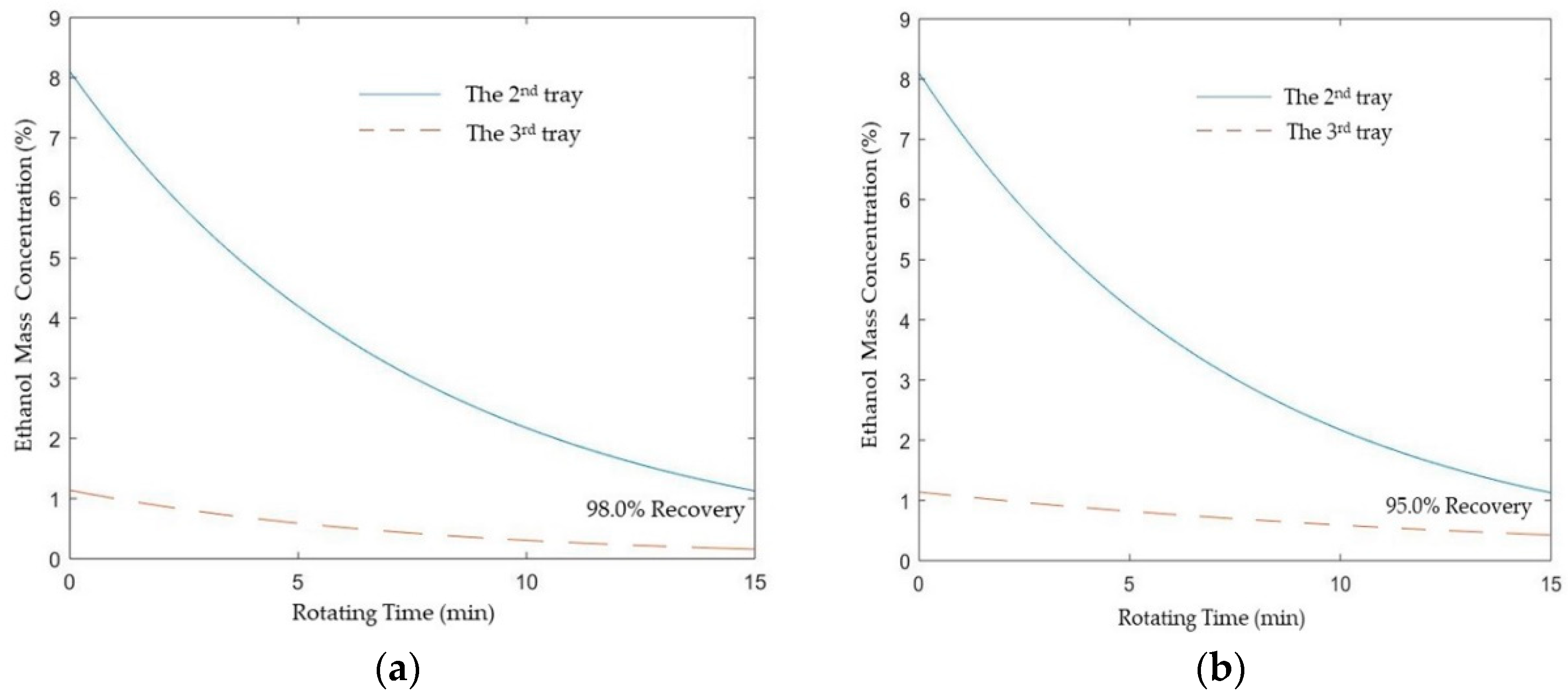 Energies 13 00854 g009 Energies 13 00854 g009