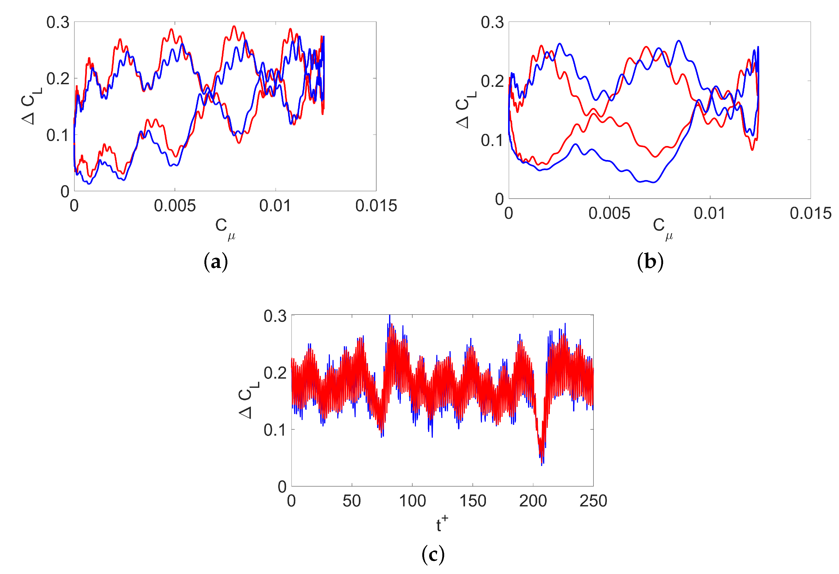 Energies 13 00855 g009