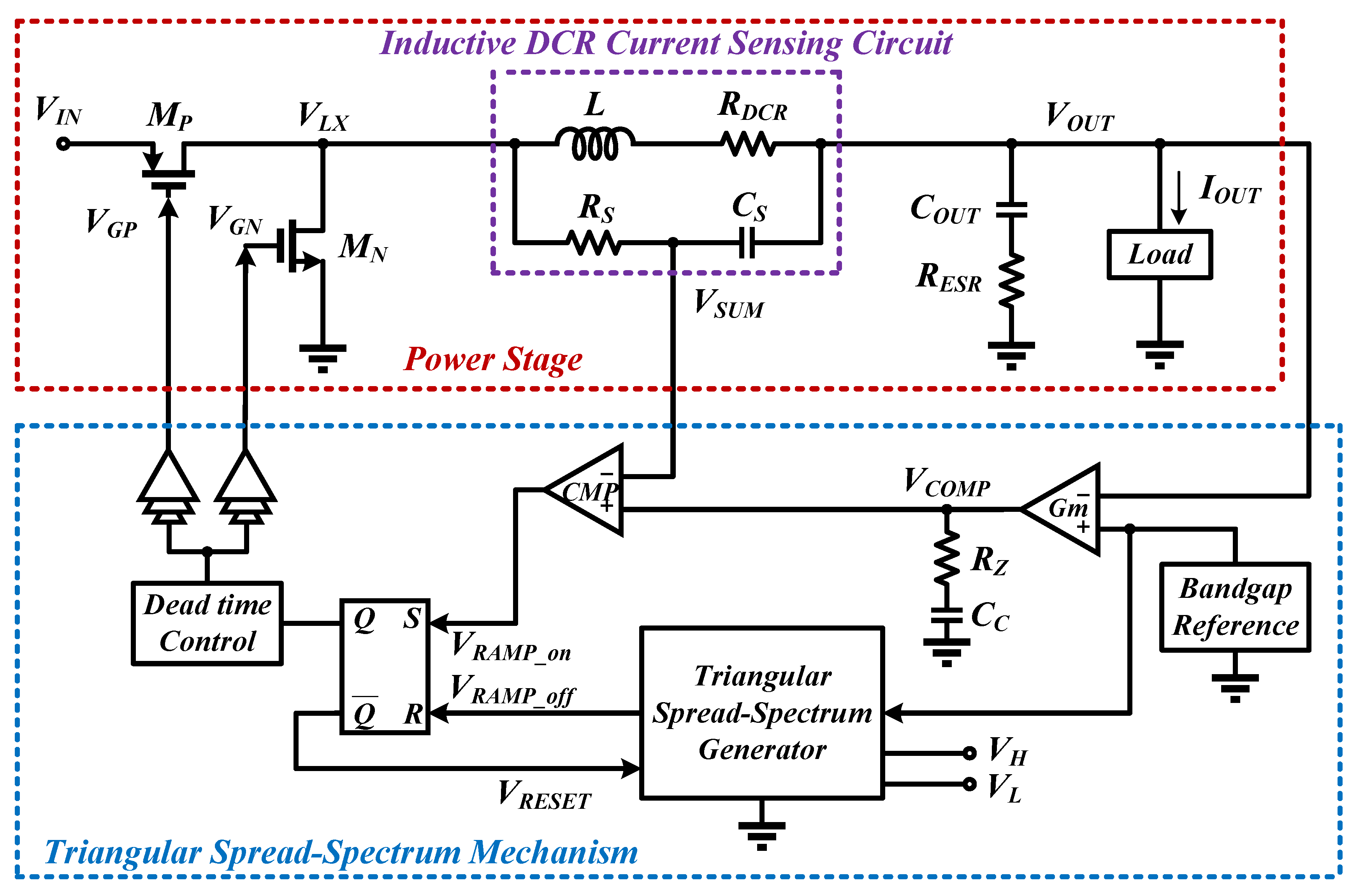 Energies Free FullText A Low EMI DCDC Buck Converter with a