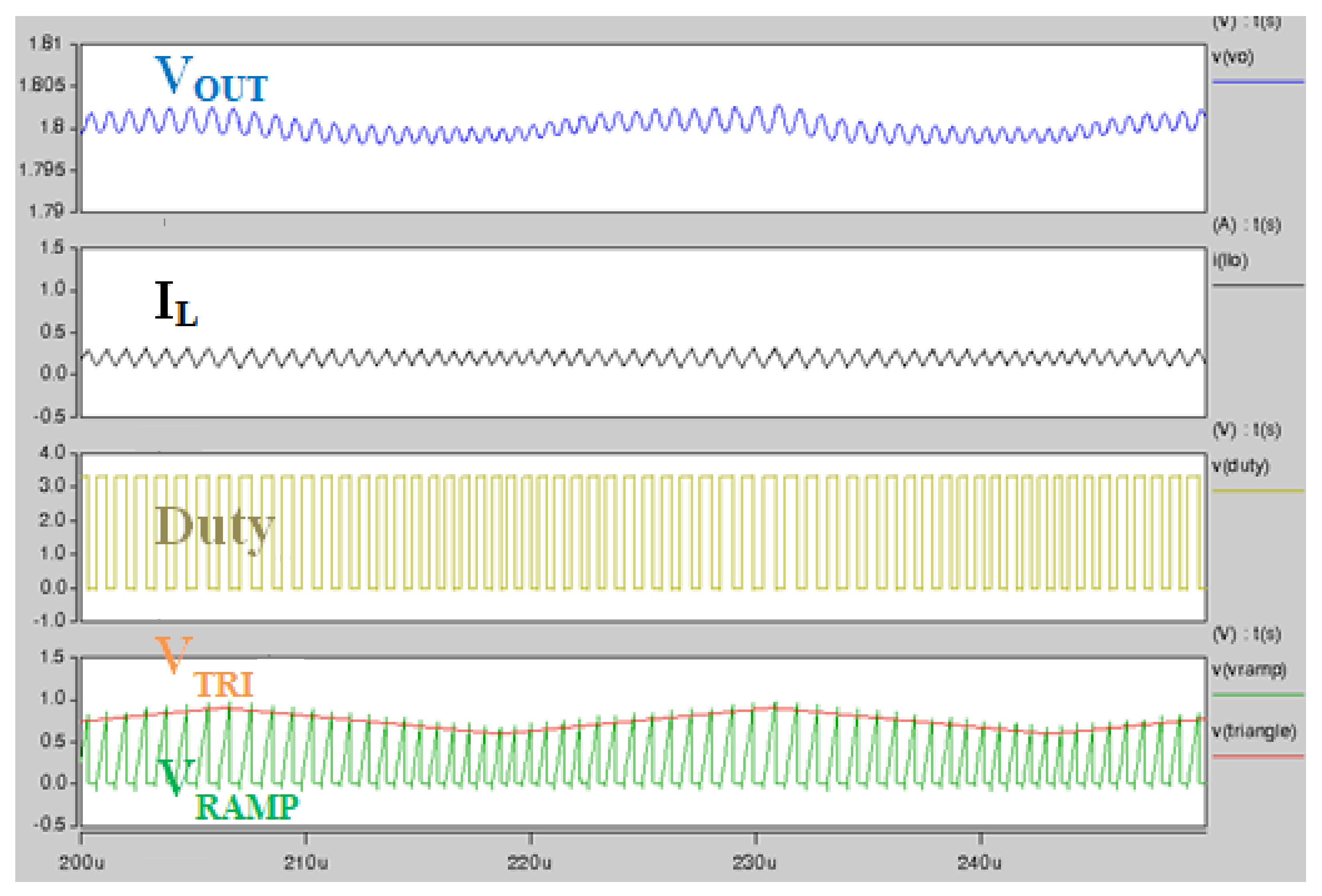 Energies 13 00856 g007 550