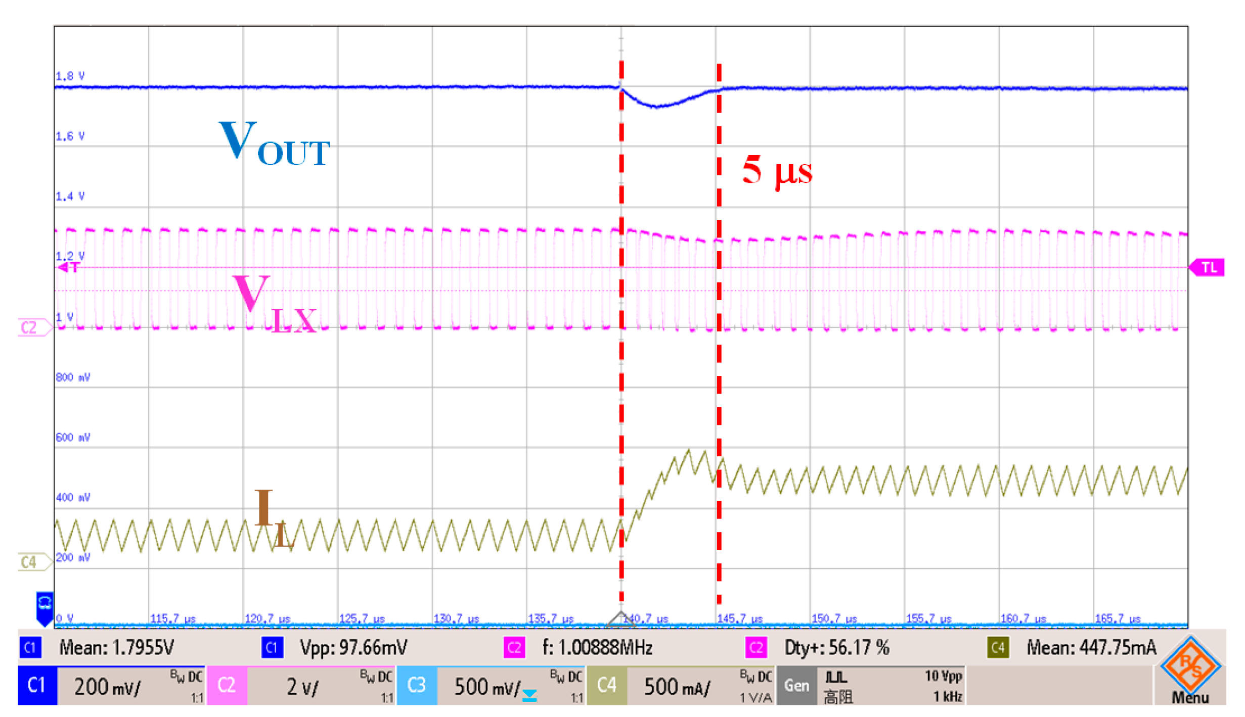 Energies 13 00856 g015 550
