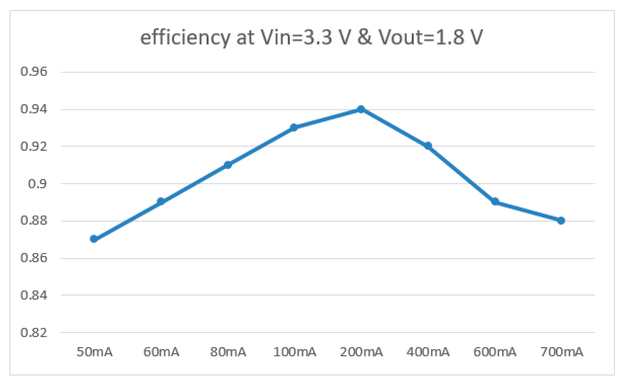 Energies 13 00856 g019 550