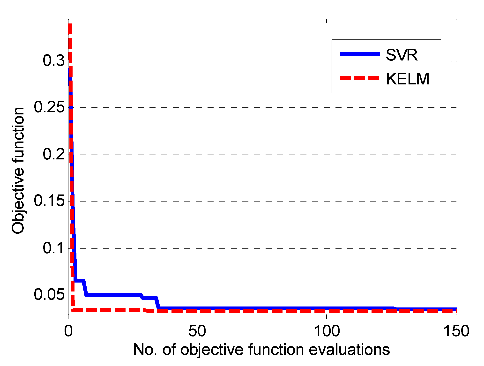Energies 13 00857 g007